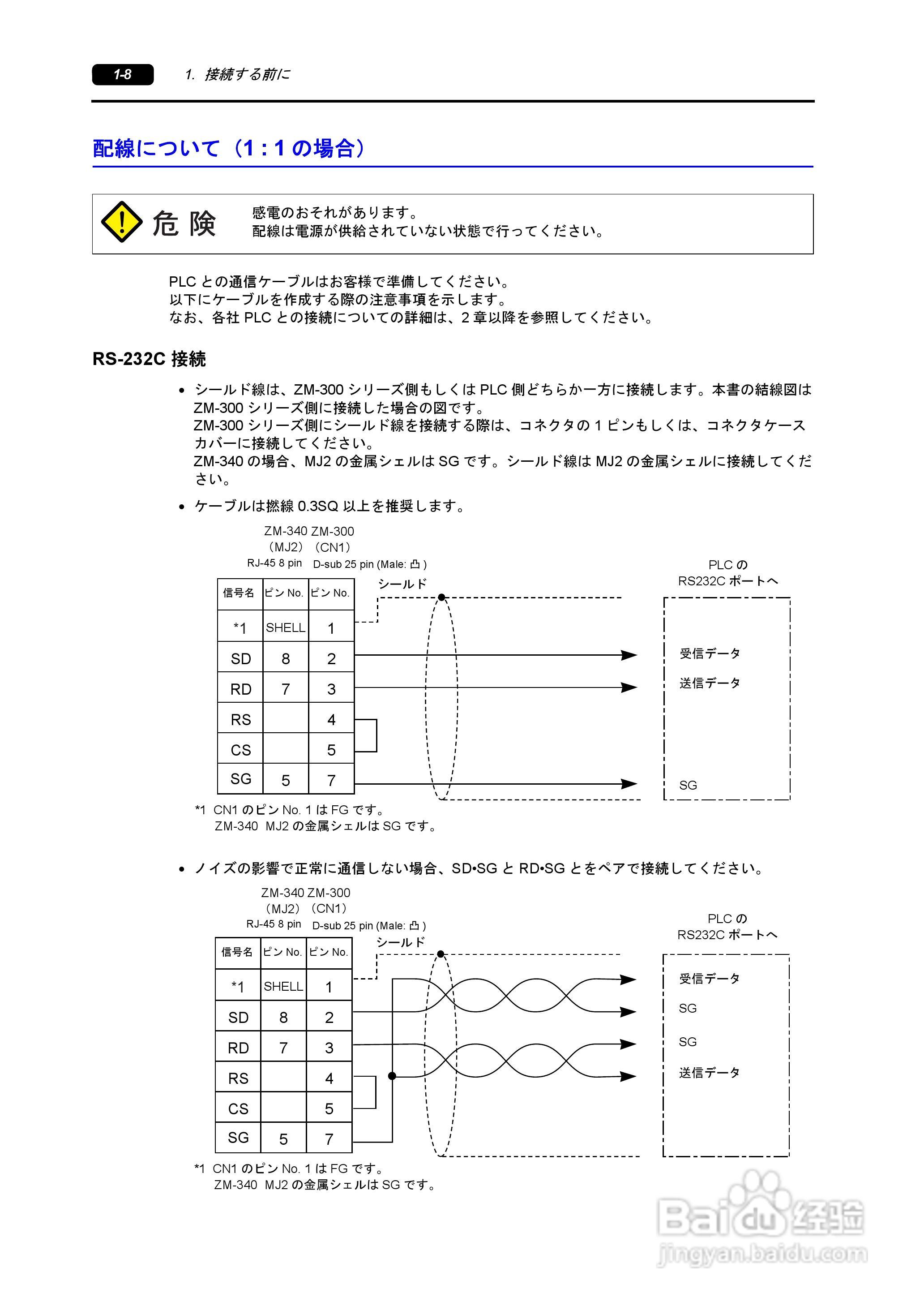 SHARP ZM-340/380超间波振动机说明书:[2]