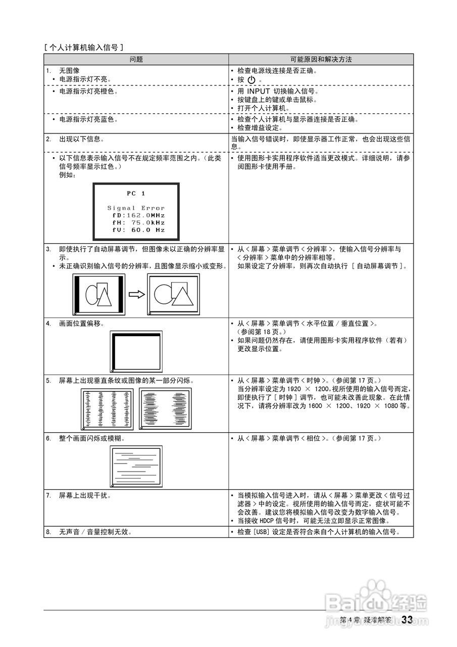 flexscan HD2441w彩色液晶显示器用户手册:[4]