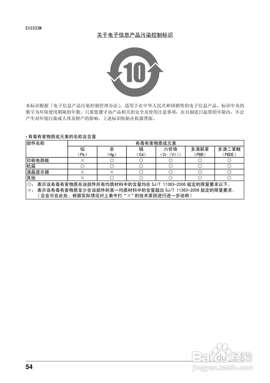 flexscan ev2313w彩色液晶显示器用户手册:[6]