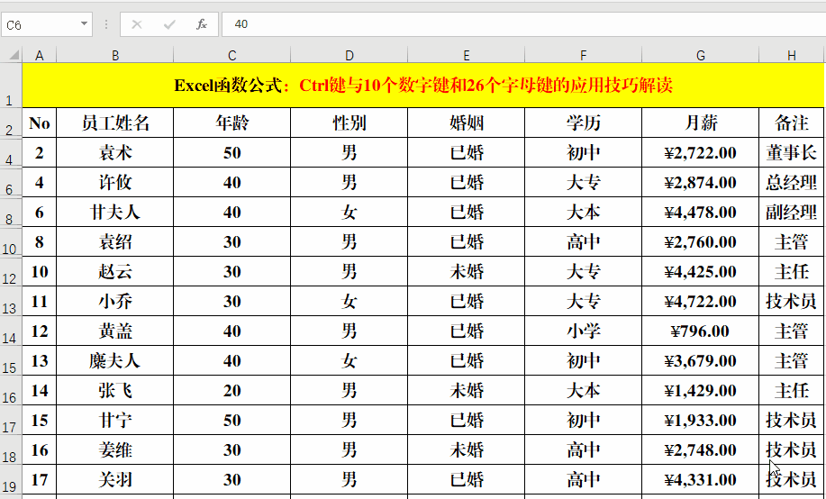 Ctrl键与数字键、字母键的组合应用技巧解读!