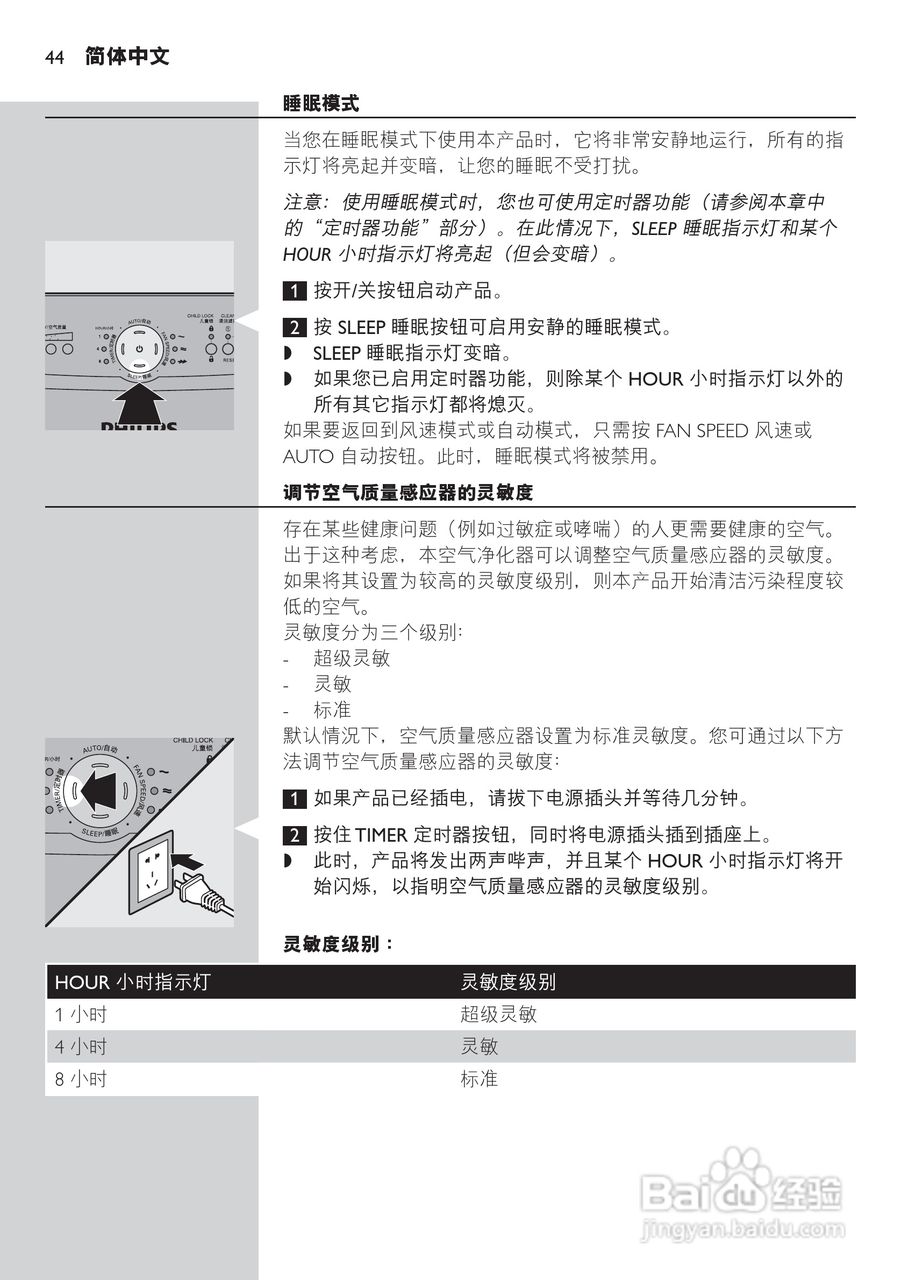 PHILIPS AC4006空气清新机使用说明书:[2]