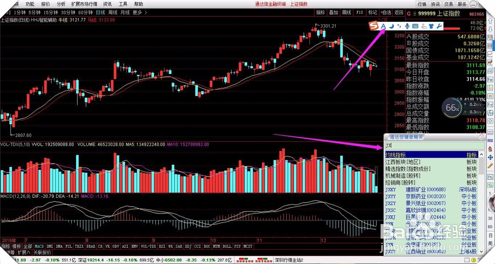 通达信MA简单移动平均数函数讲解