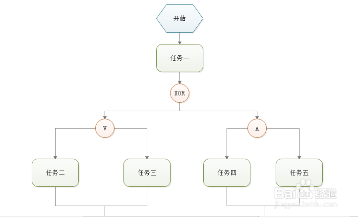 如何利用Edraw Max软件中的商务图设计EPC图