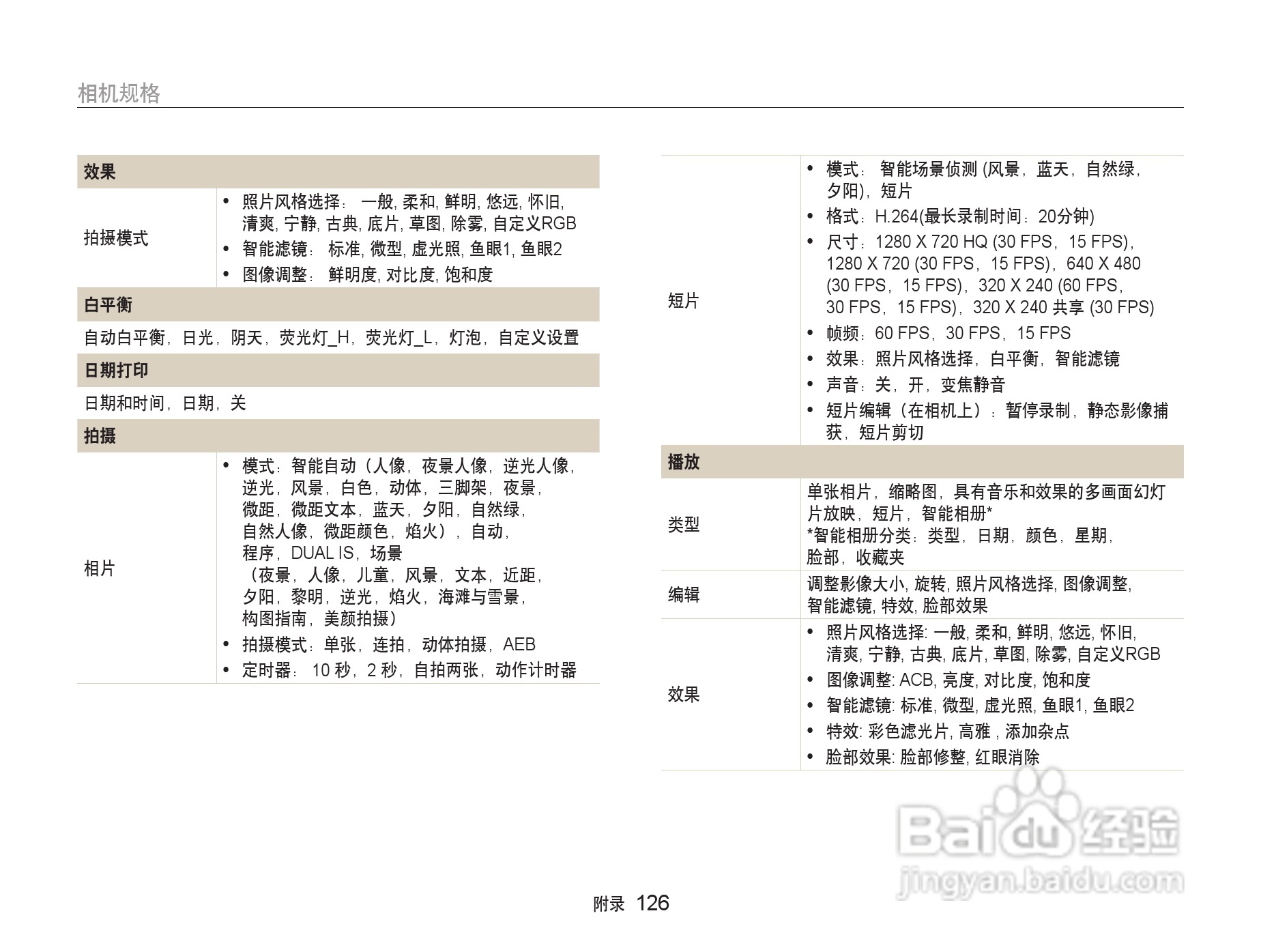 三星ST5500数码相机使用说明书:[13]
