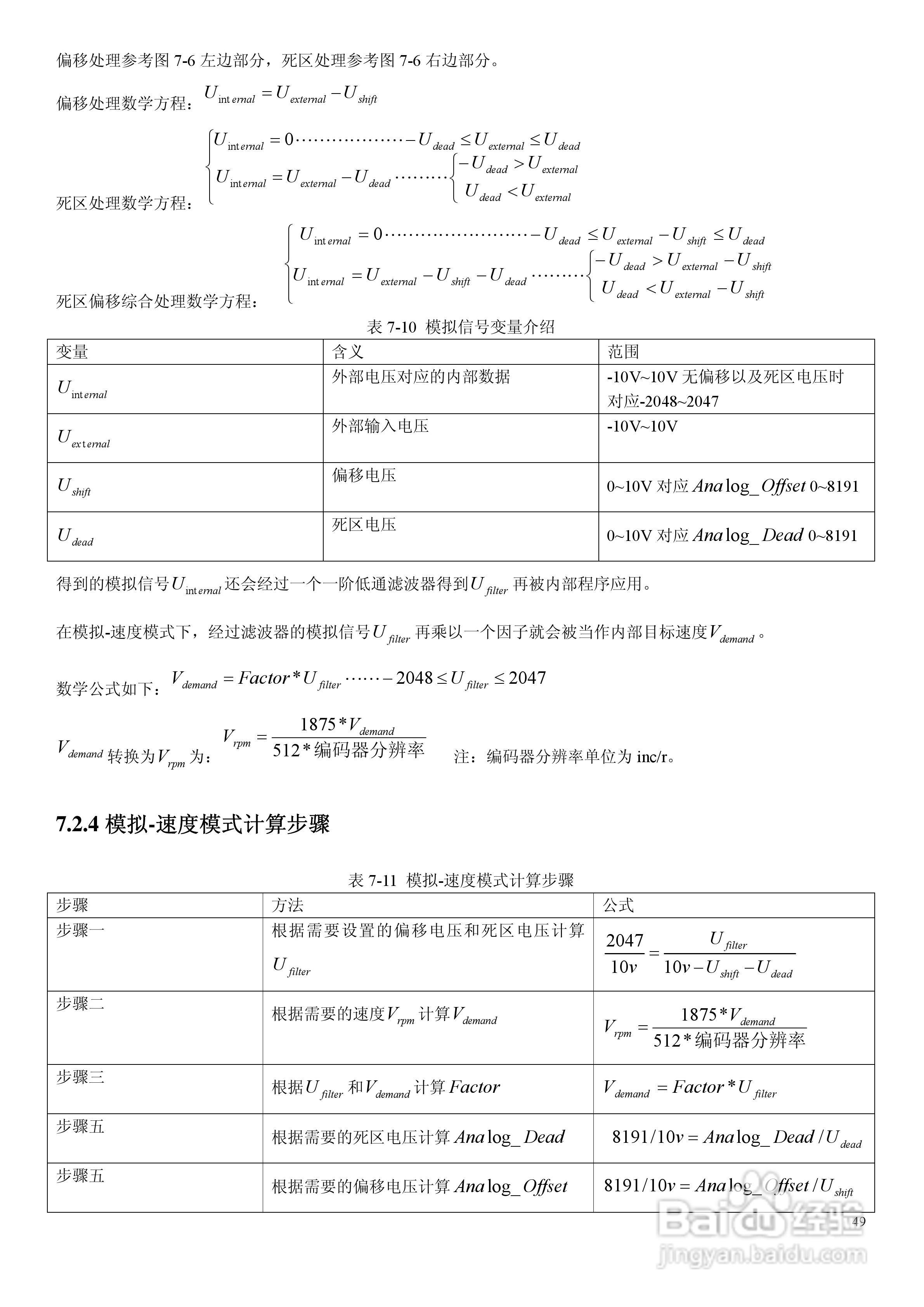 CD420伺服驱动器说明书:[5]