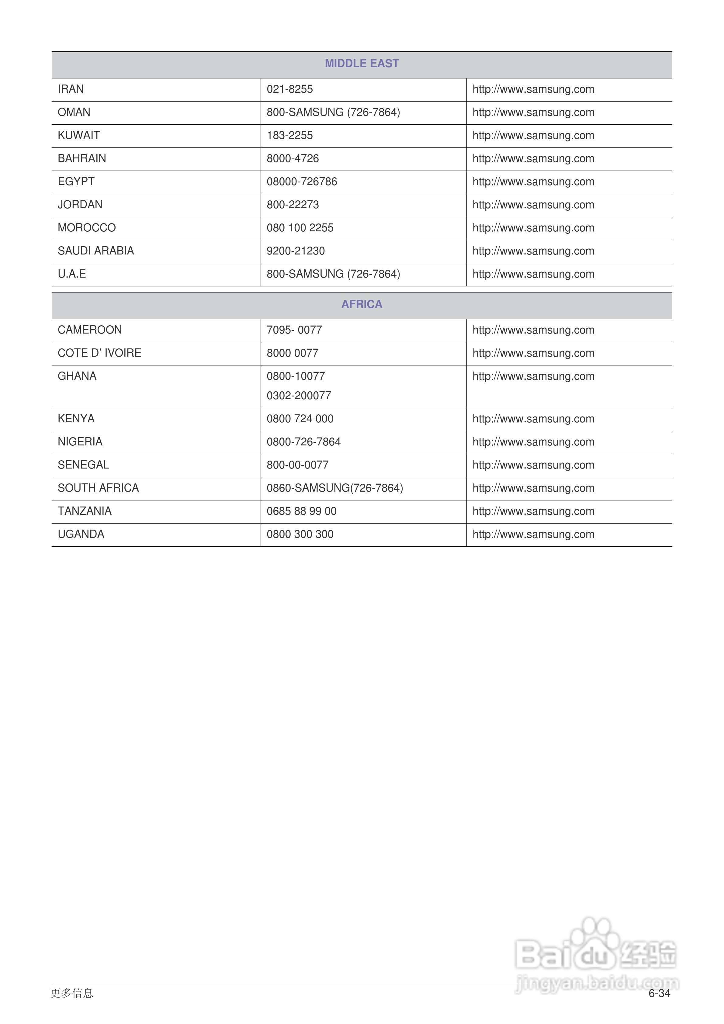 三星S24B300H液晶显示器使用说明书:[9]