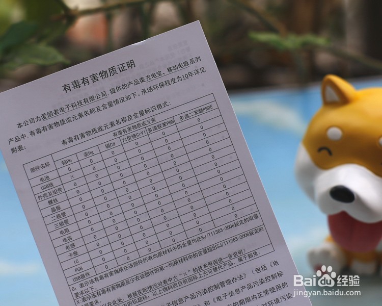 爱国者E20000充电宝功能使用