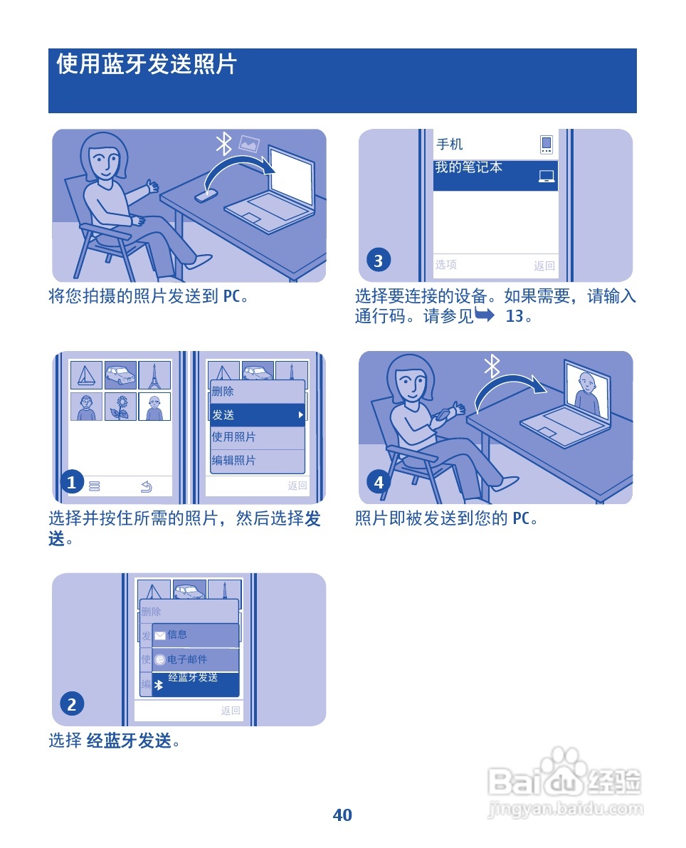 诺基亚2020手机使用说明书:[4]