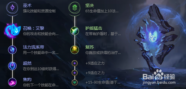 LOL S8最新仙灵女巫 璐璐符文点法&出装玩法