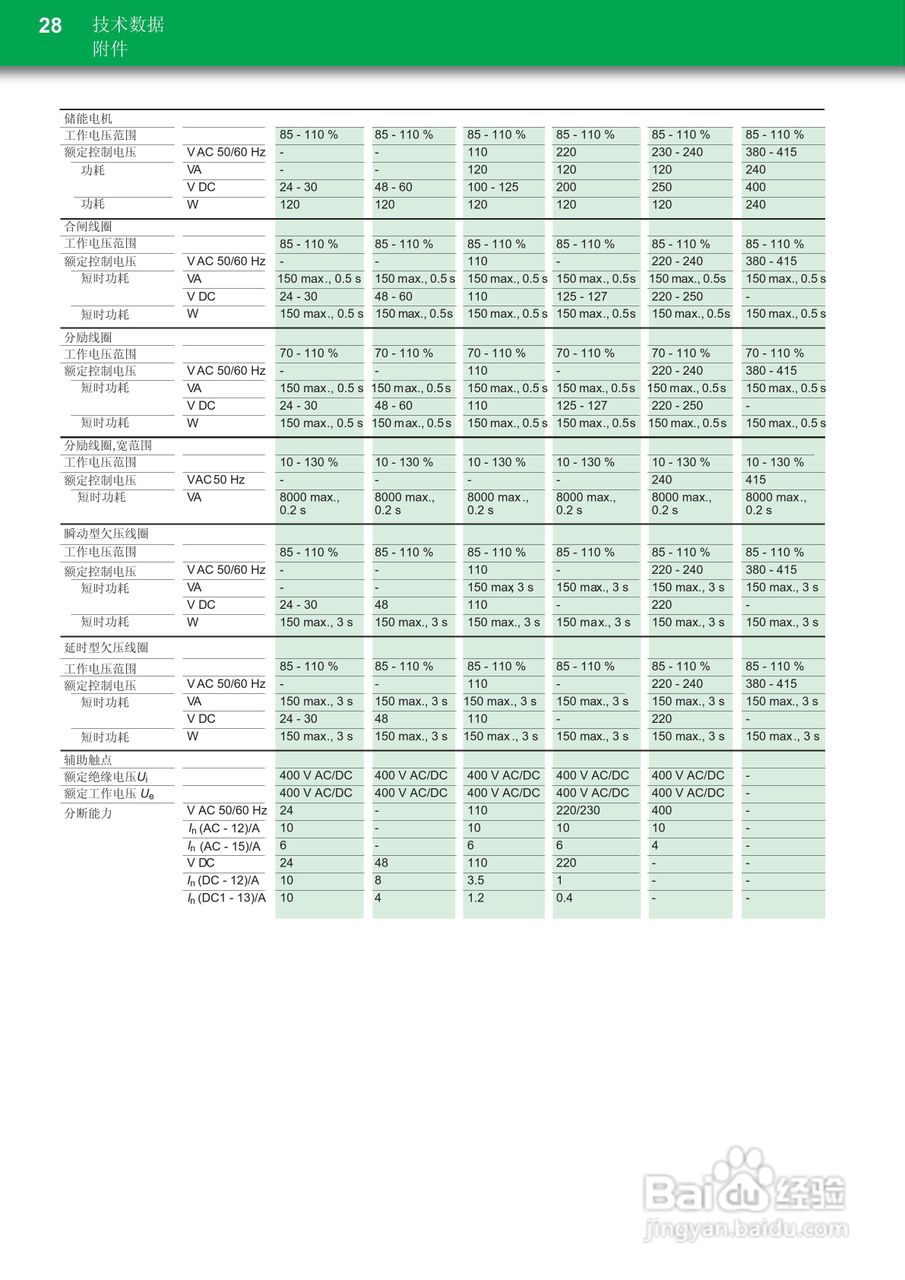 moeller空气断路器IZM 58630A至6300A说明书:[3]