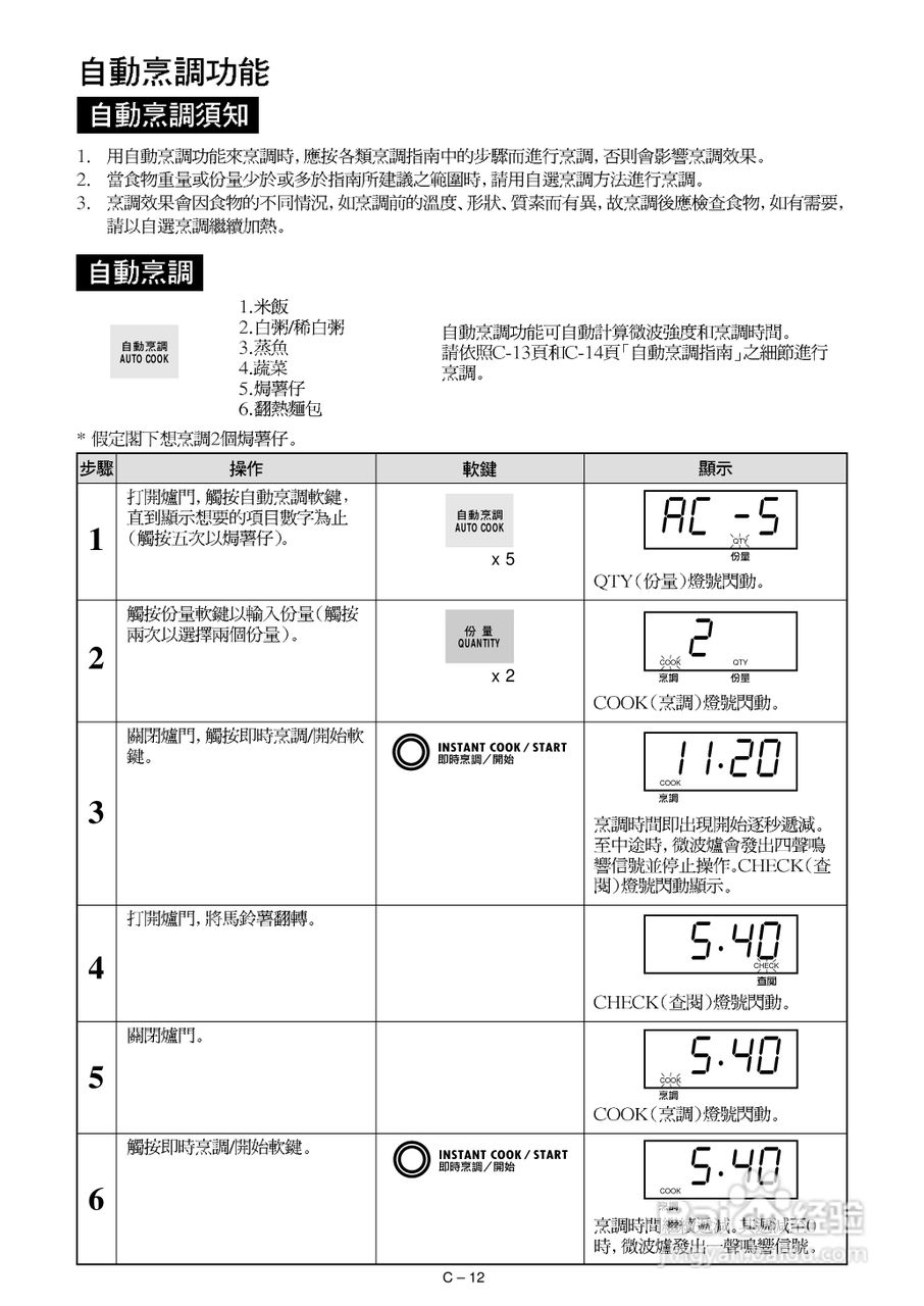 声宝R-142D型微波炉说明书:[1]