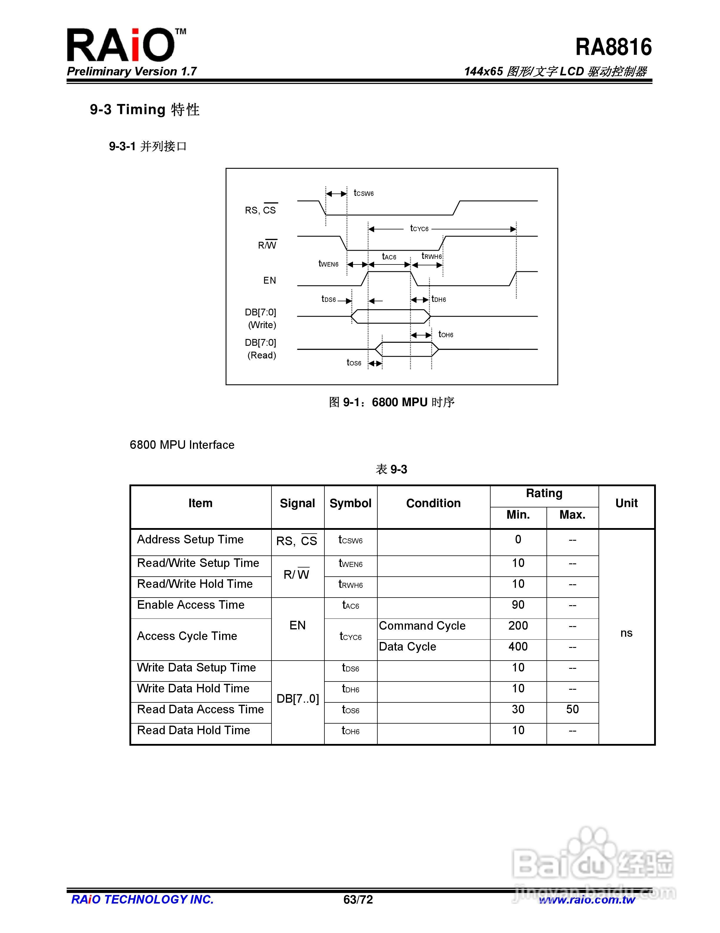 RAiO RA8816 144x65图形/文字LCD驱动控制器说明书:[7]