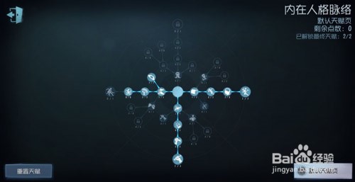 第五人格空军玛尔塔天赋怎么加点