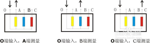变压器绕组变形测试仪的绕组接线方法