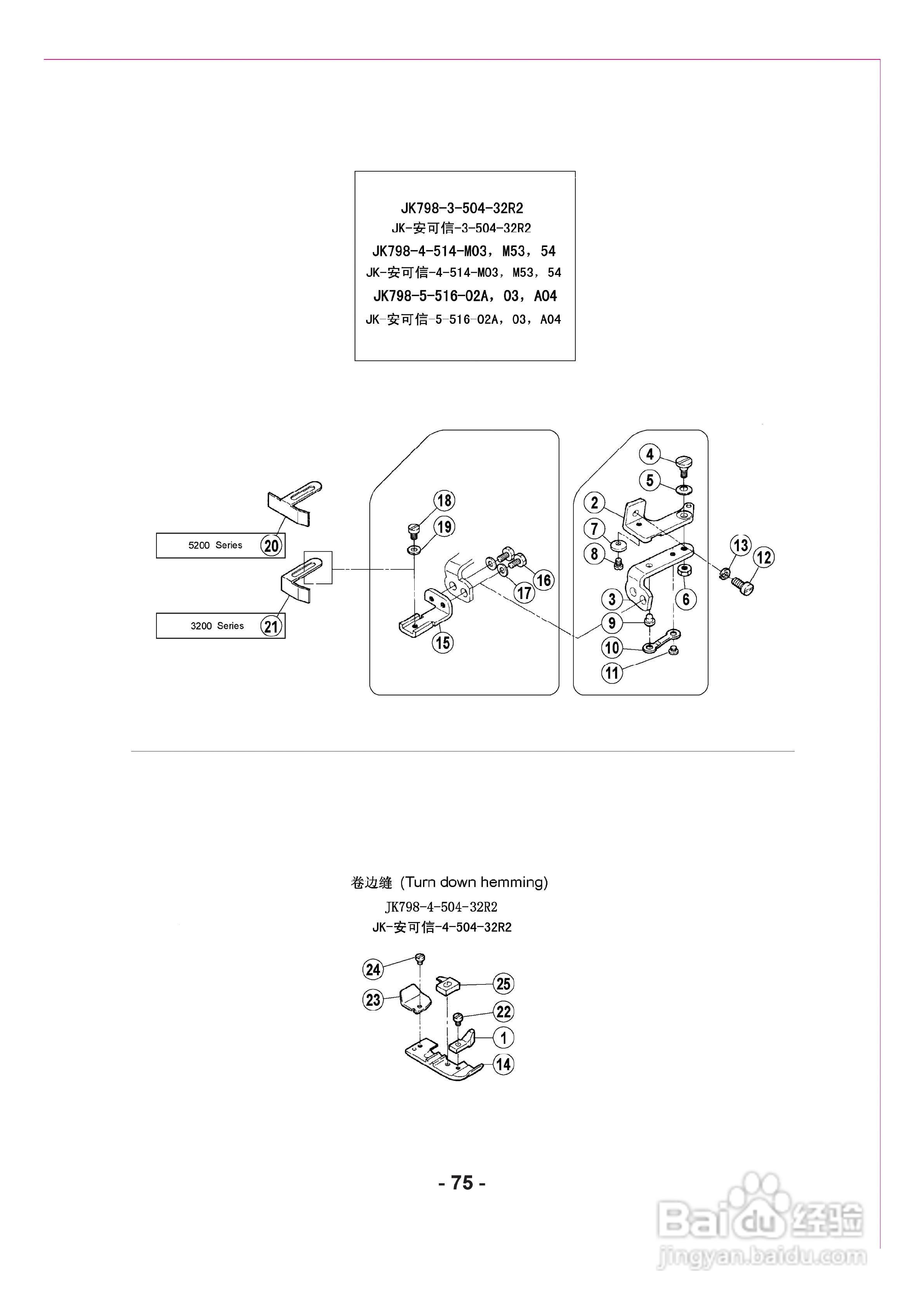 JK-798型超高速包缝机使用说明书:[8]