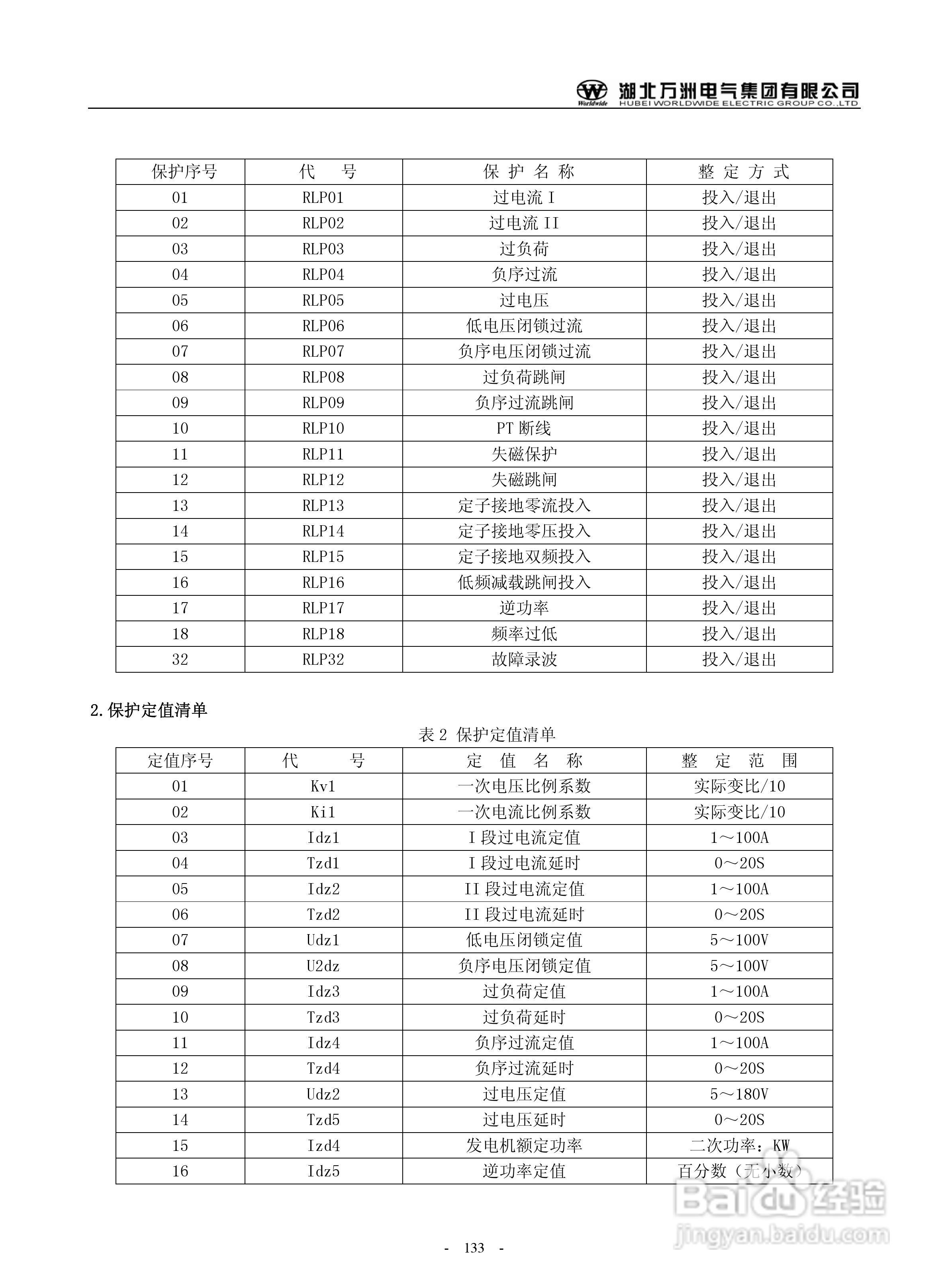 万洲WZB-2683-7000微机发电机就接地保护装置使用说明:[14]