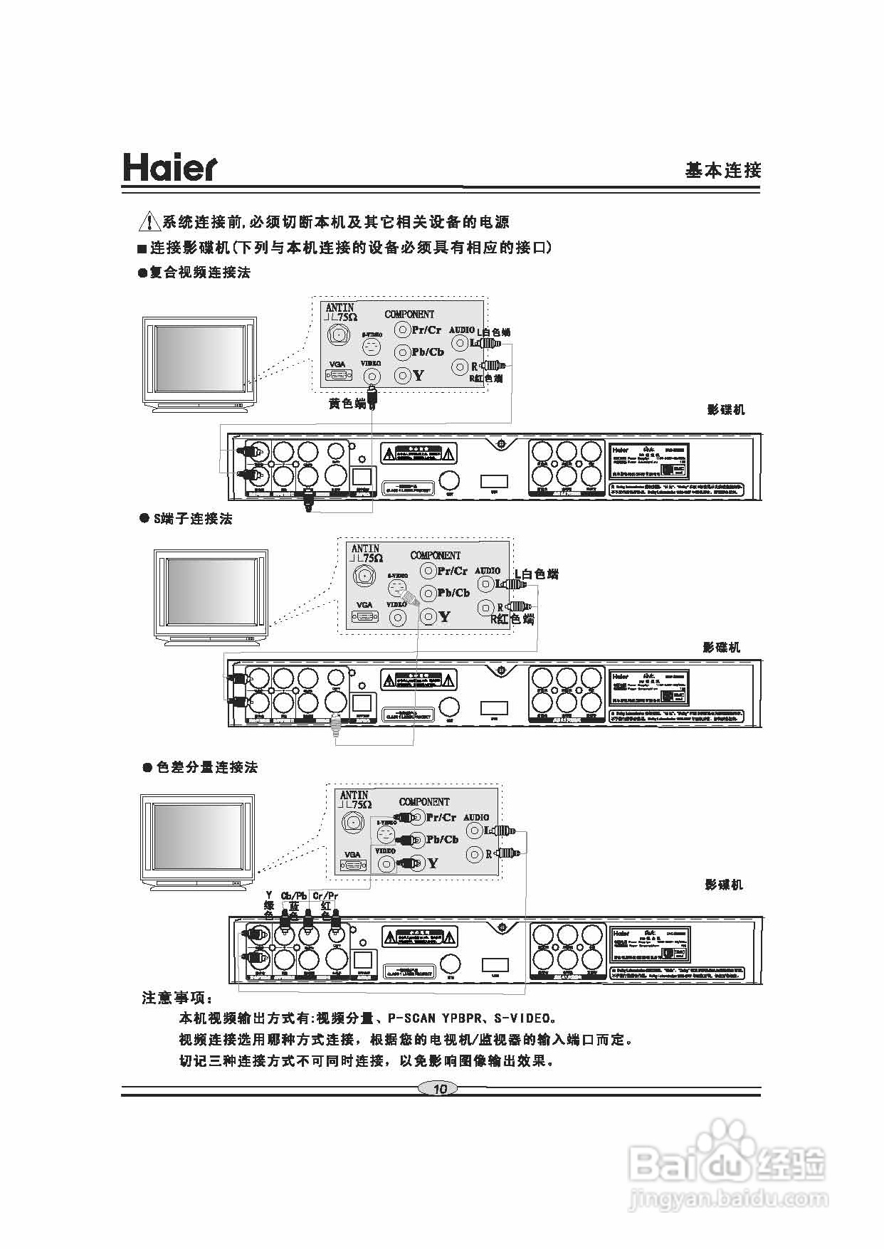 海尔DVD-S3853B影碟机使用说明书:[1]