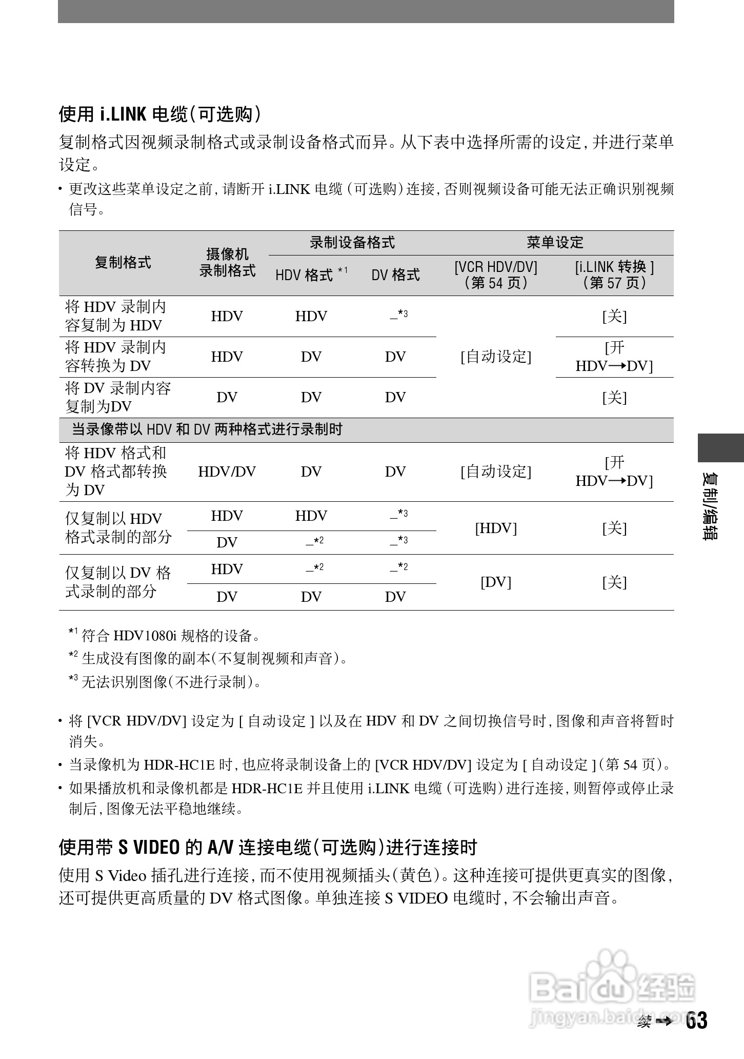 索尼HDR-HC1E数码摄像机使用说明书:[7]