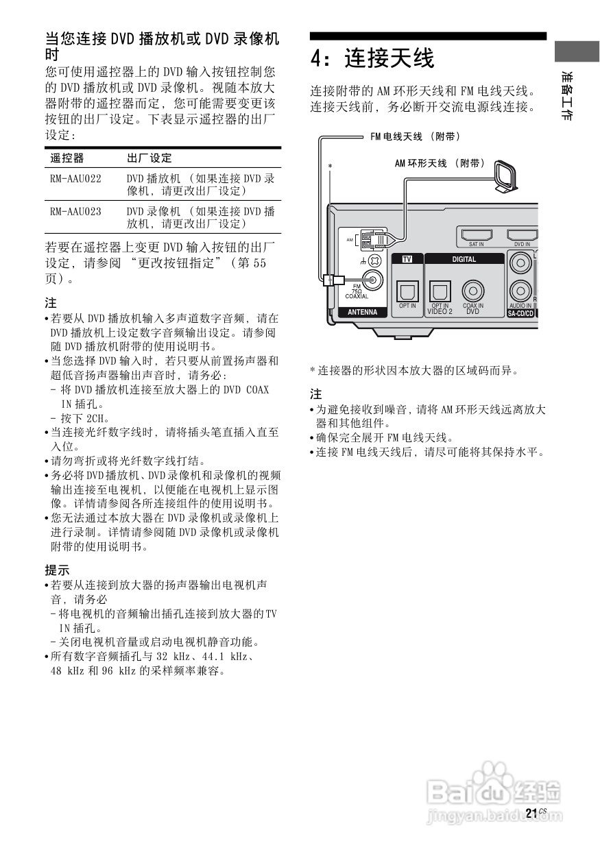 索尼HT-SF2300家庭影院使用说明书:[2]