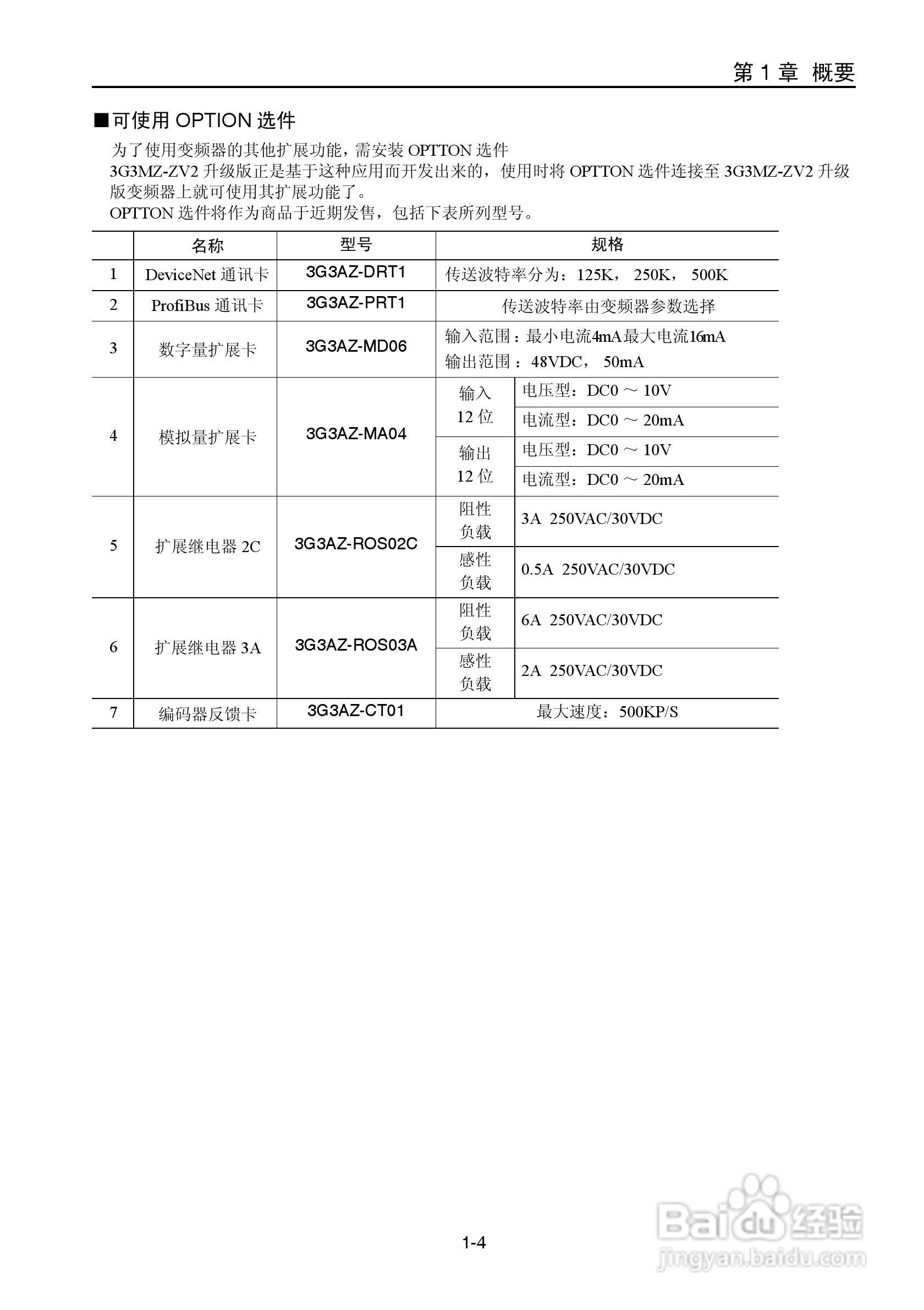 OMRON 3G3MZ系列变频器操作手册:[2]