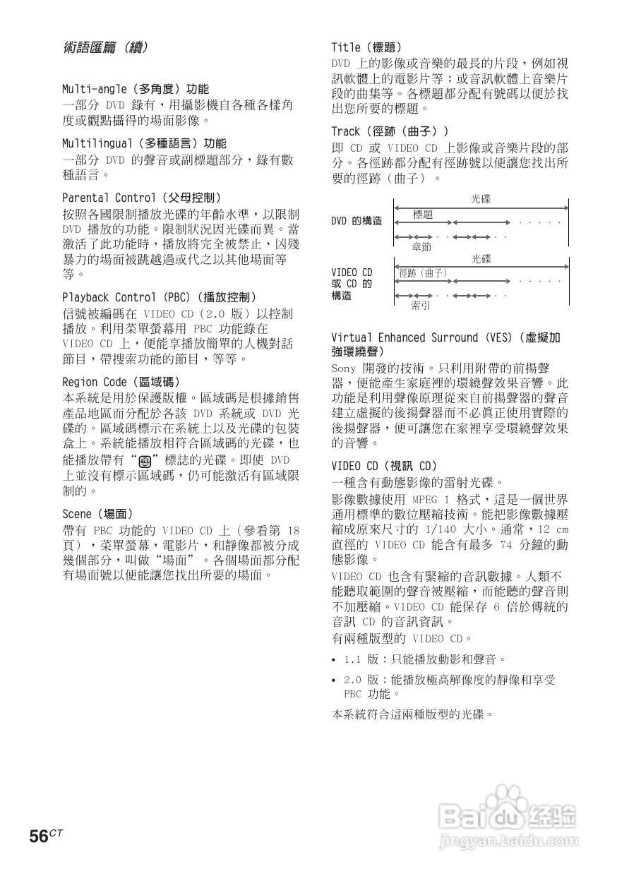 索尼CMT-M90DVD迷你组合音响使用说明书:[3]