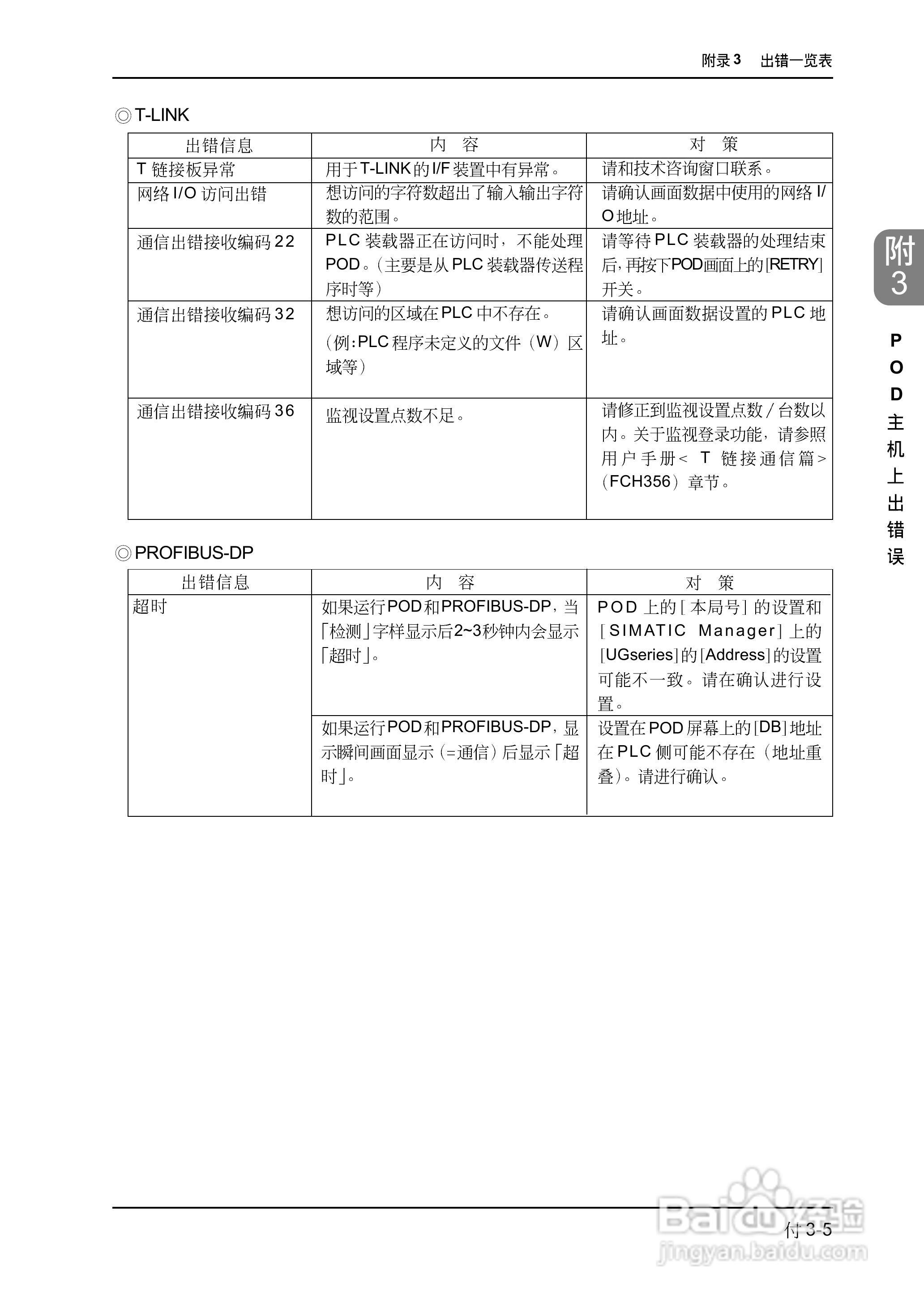 松下UG420H-E变频器使用说明书:[71]