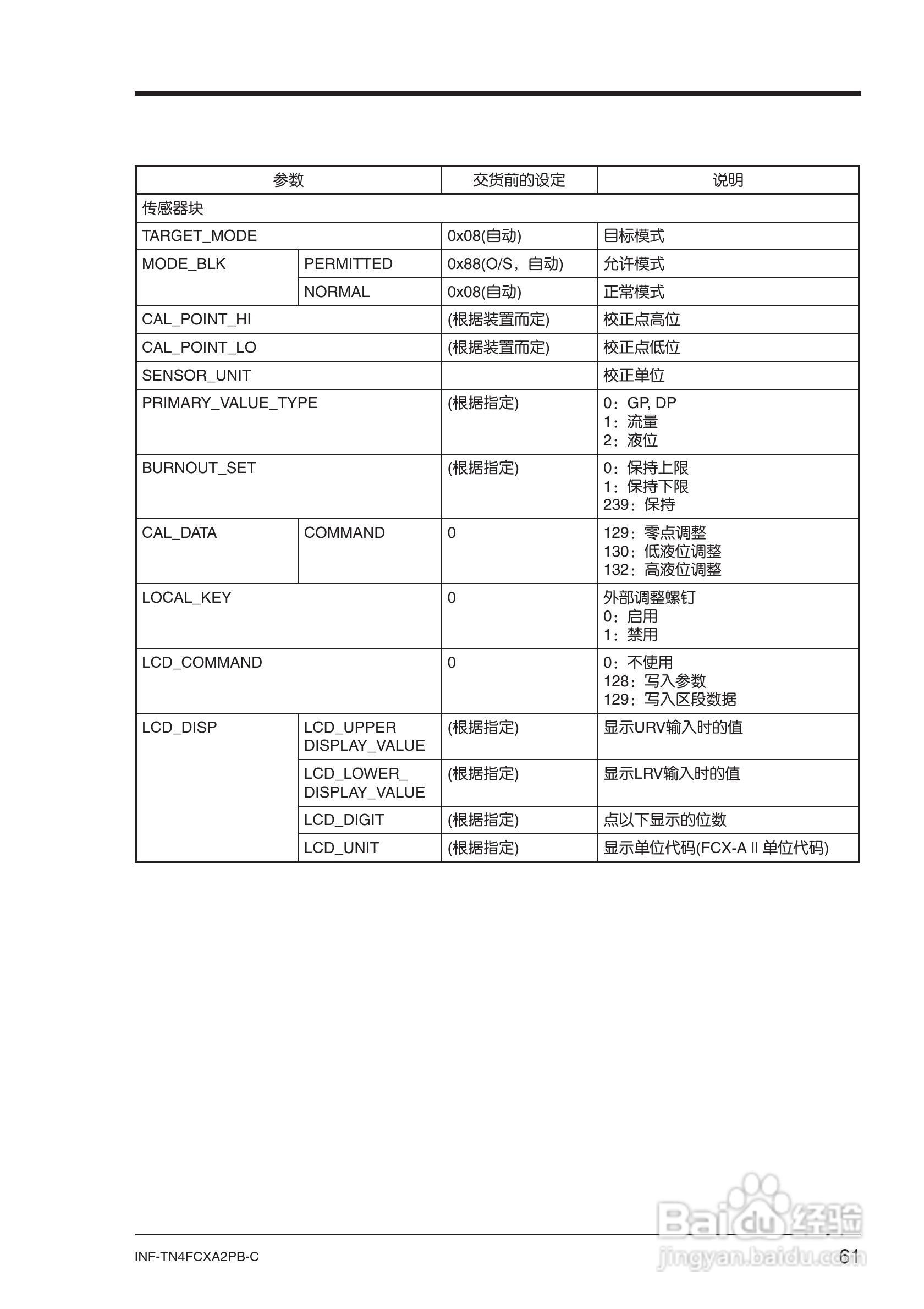 富士FCX-AⅡ系列PROFIBUS-PA 型变送器使用说明书:[7]