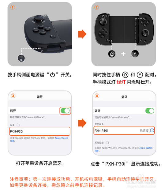 莱仕达ShootingPulsV3连接P30手柄映射功能