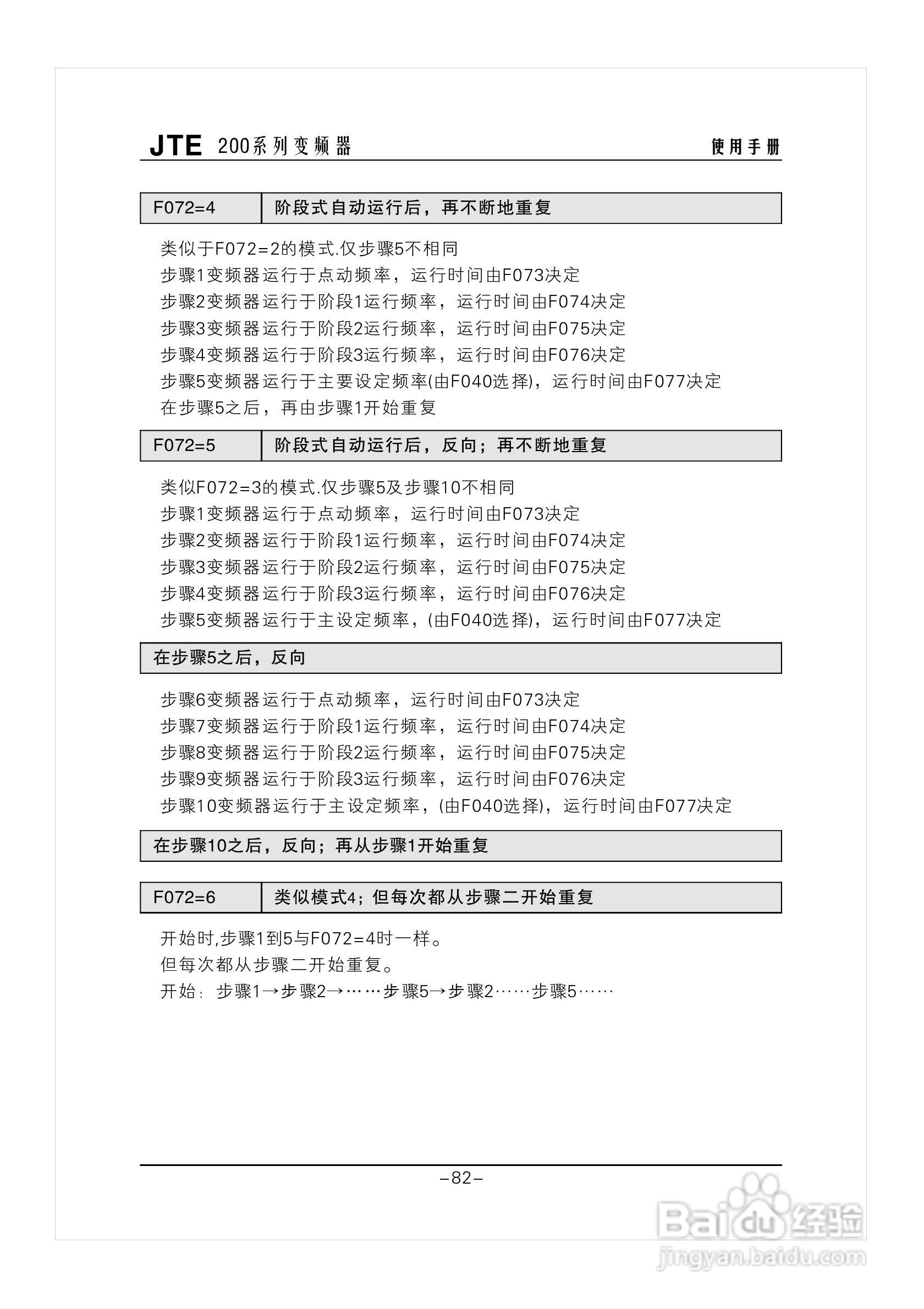 金田JTE200变频器说明书:[9]