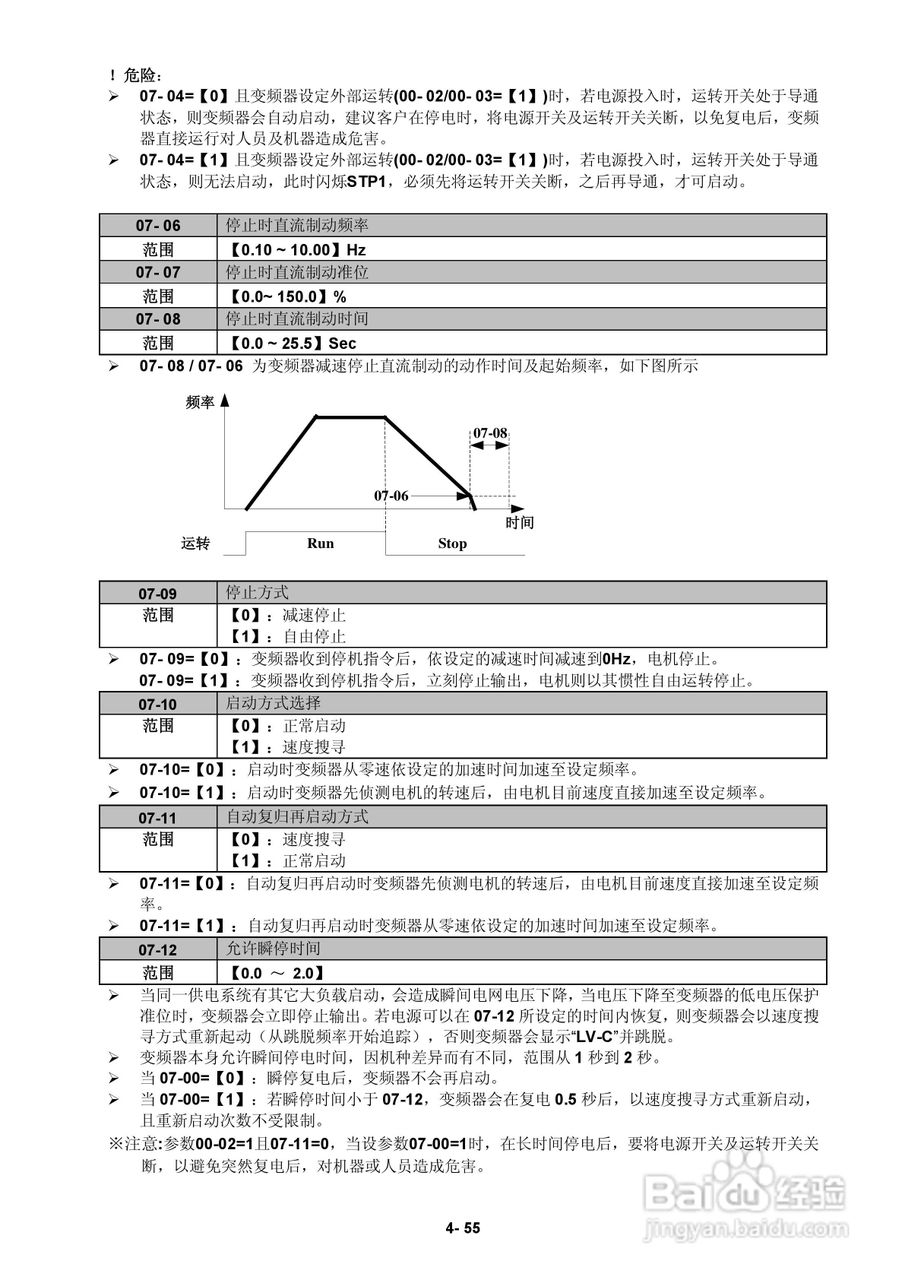 FATEK FID-E2-425-43变频器使用手册:[10]