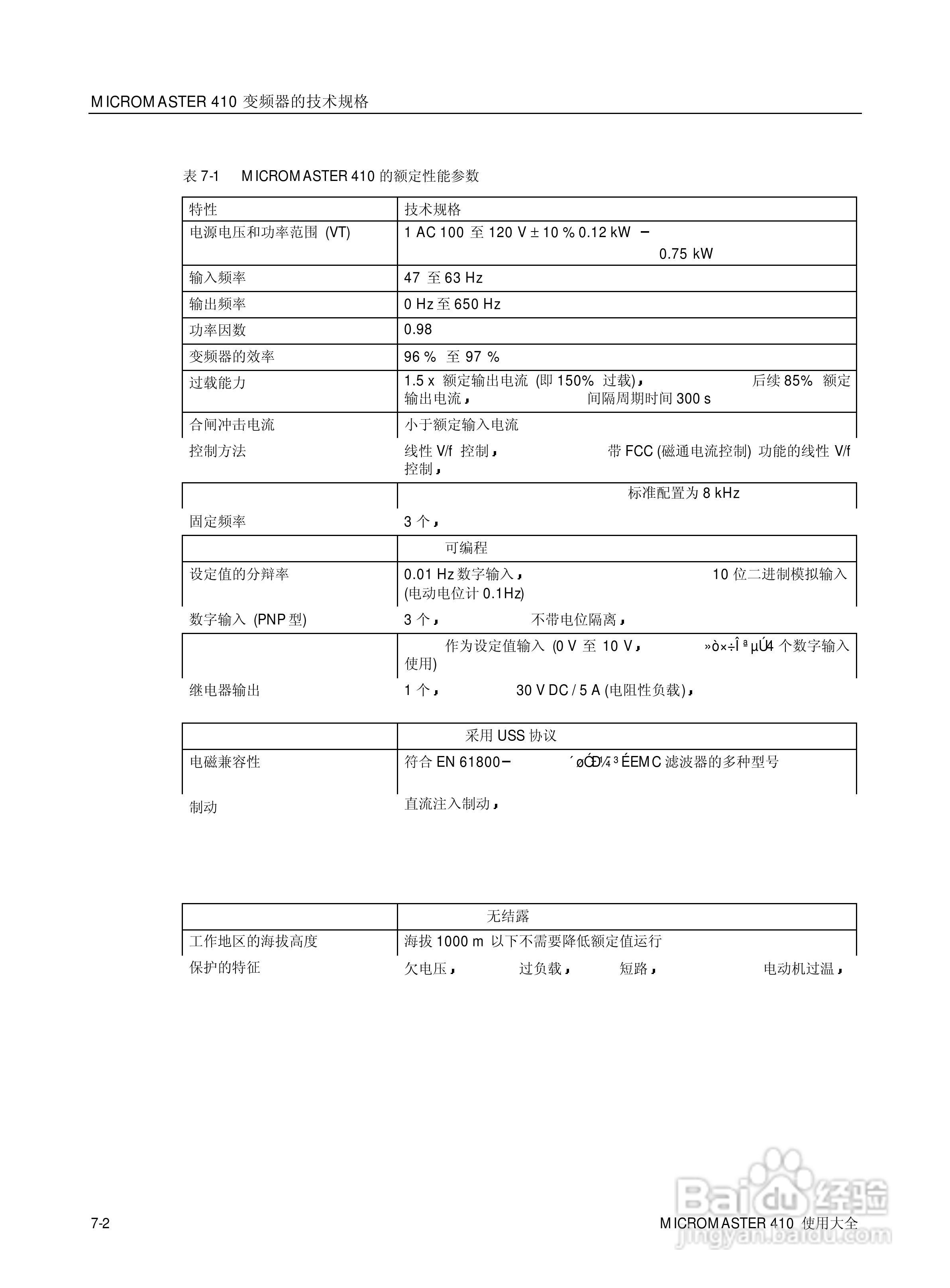 西门子MM410通用型变频器说明书:[7]