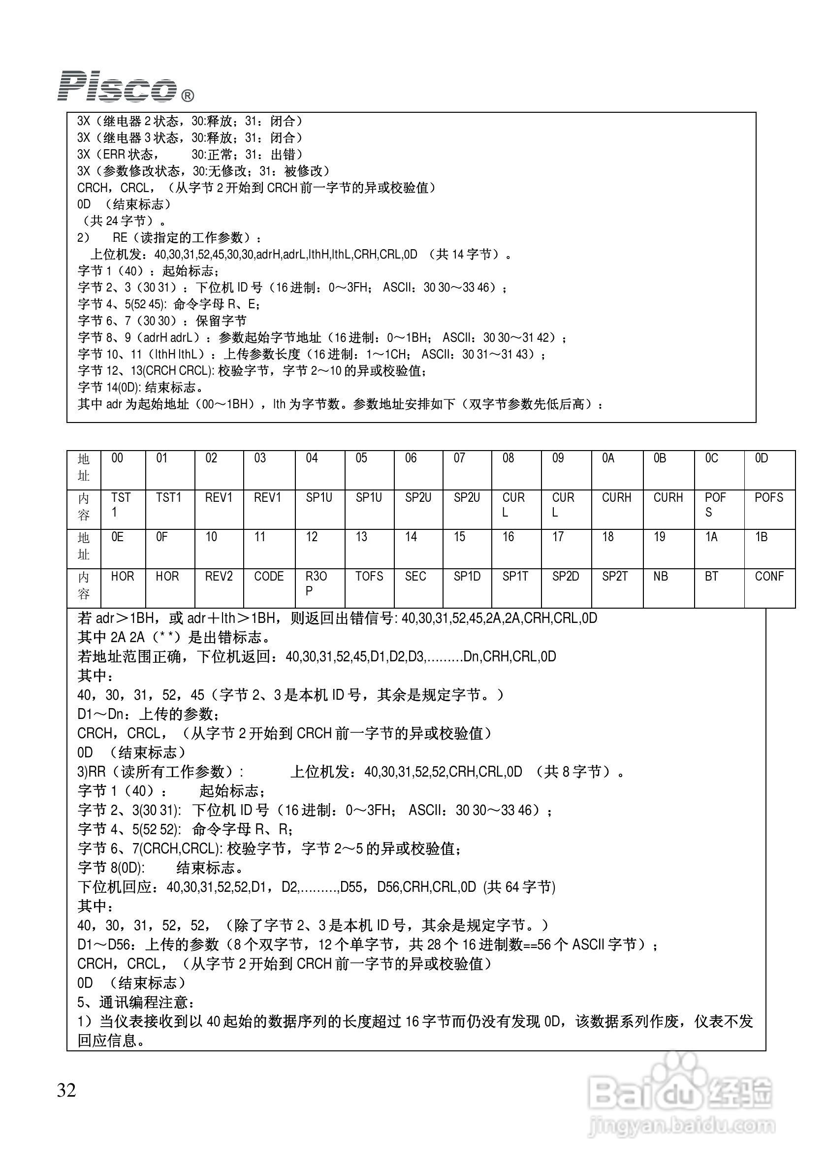 PISCO FCL500余氯控制/变送器使用说明书:[4]
