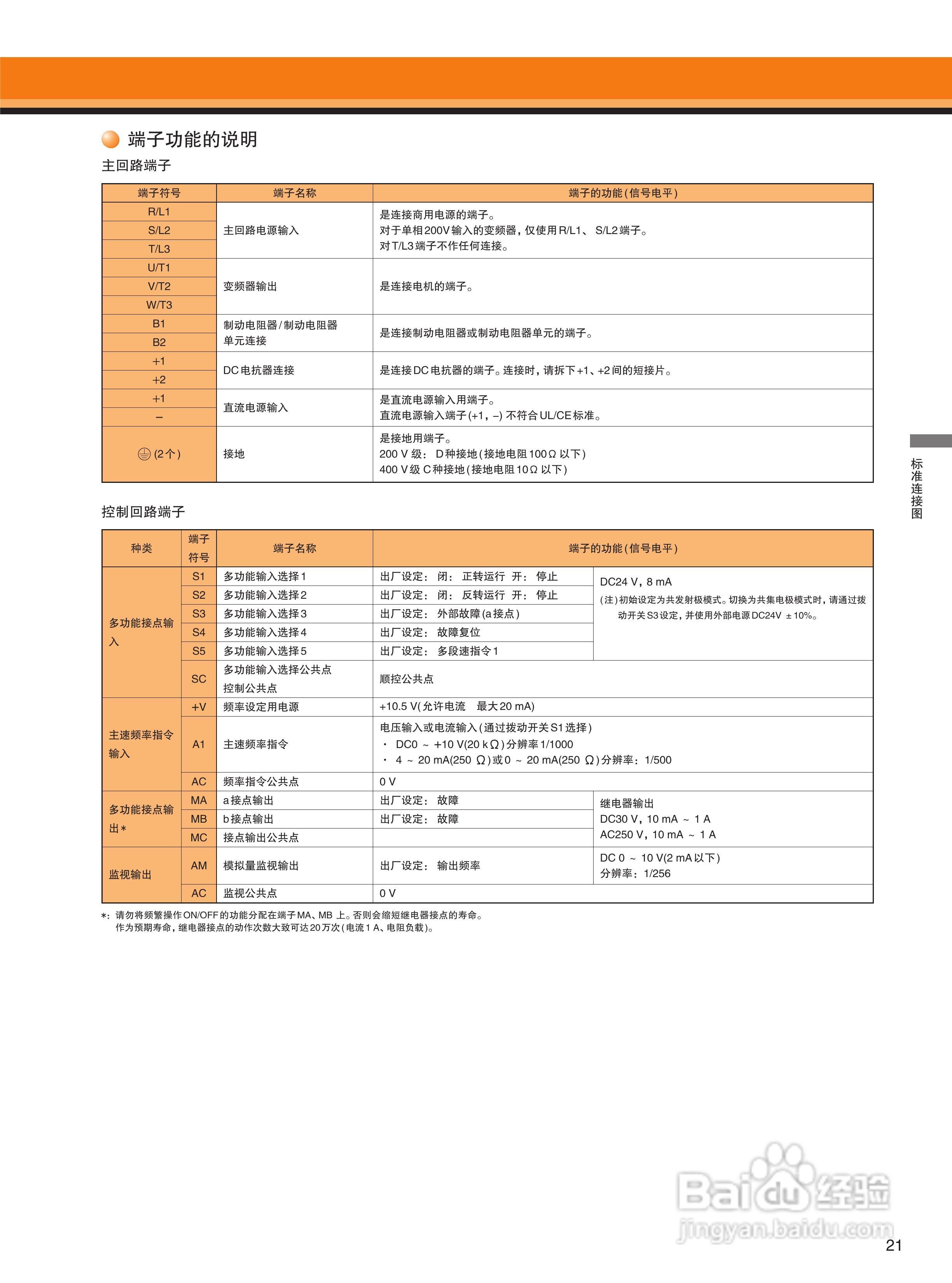 YASKAWA J1000 安川小型简易型变频器说明书:[3]