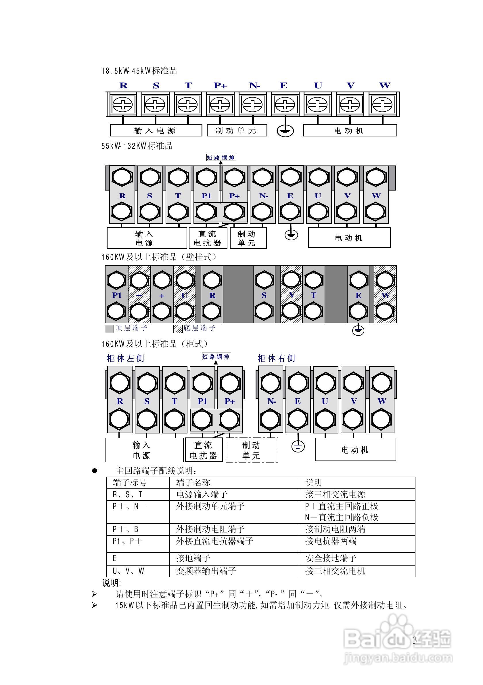 阿尔法(ALPHA)ALPHA2000-3280P变频器说明书:[1]