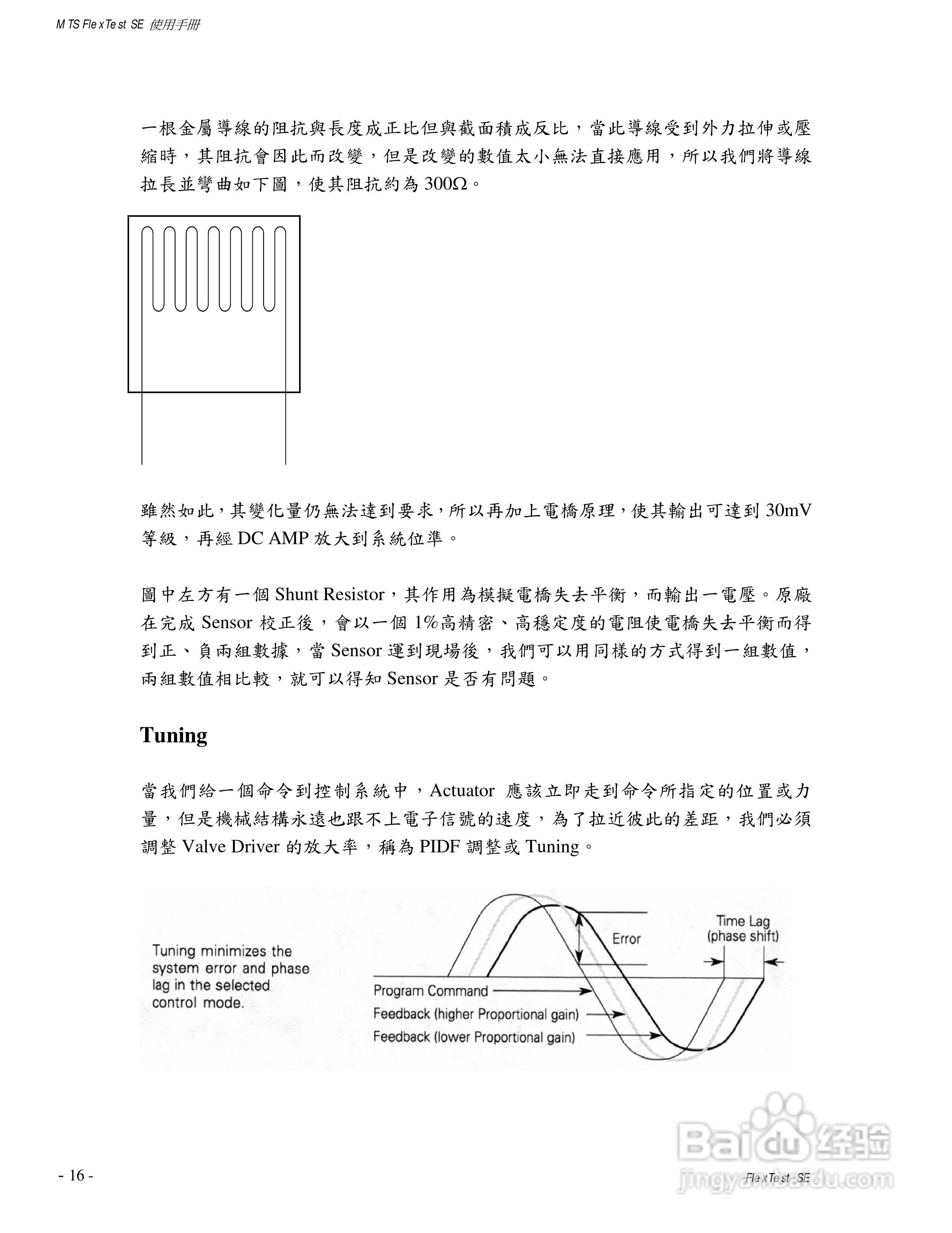 国科MTS810伺服液压试验系统使用手册:[2]