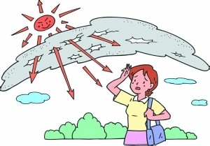 夏季最健康科学的六个减肥方法