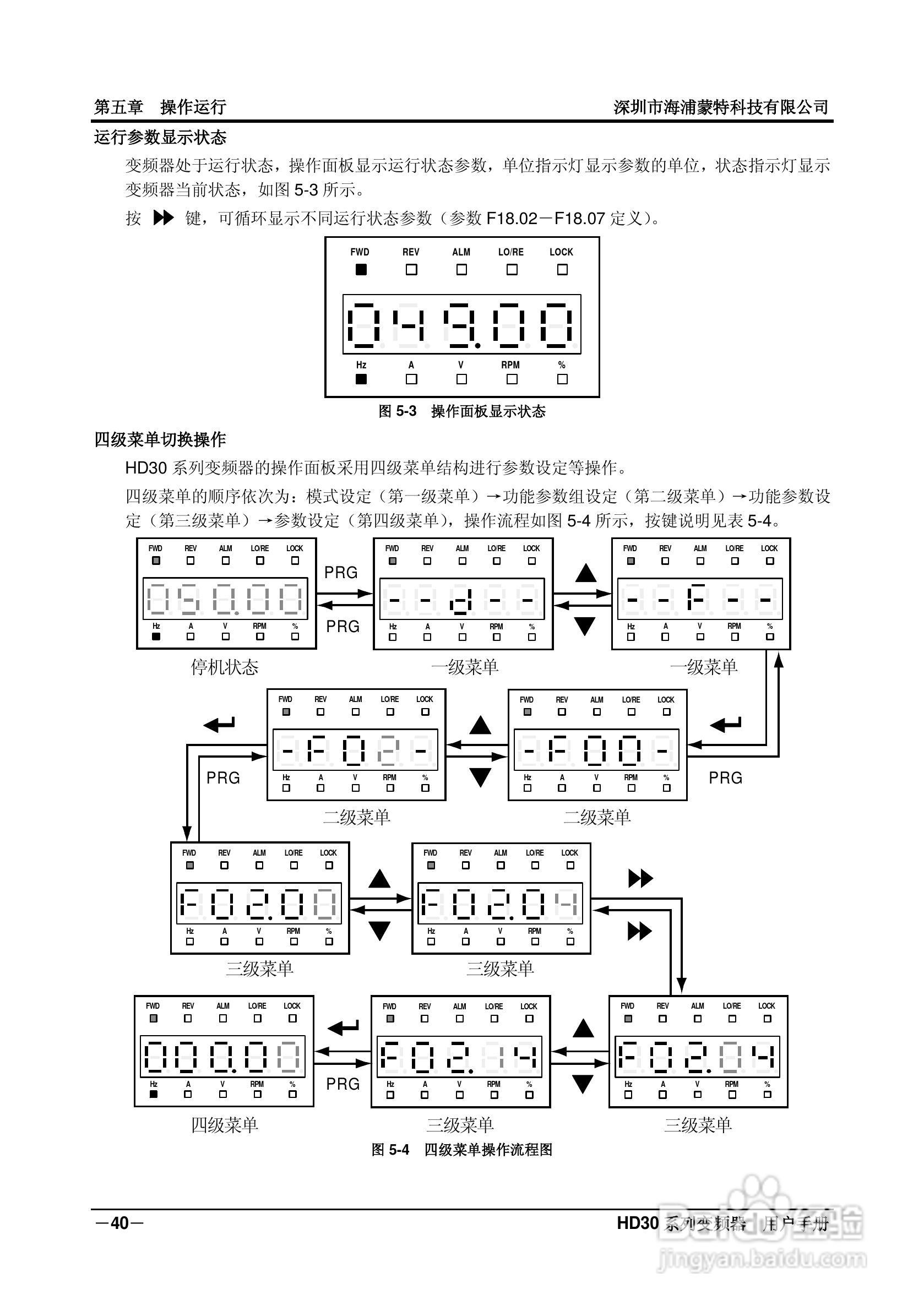 海浦蒙特HD30-4T400G/450P矢量控制变频器用户手册:[6]