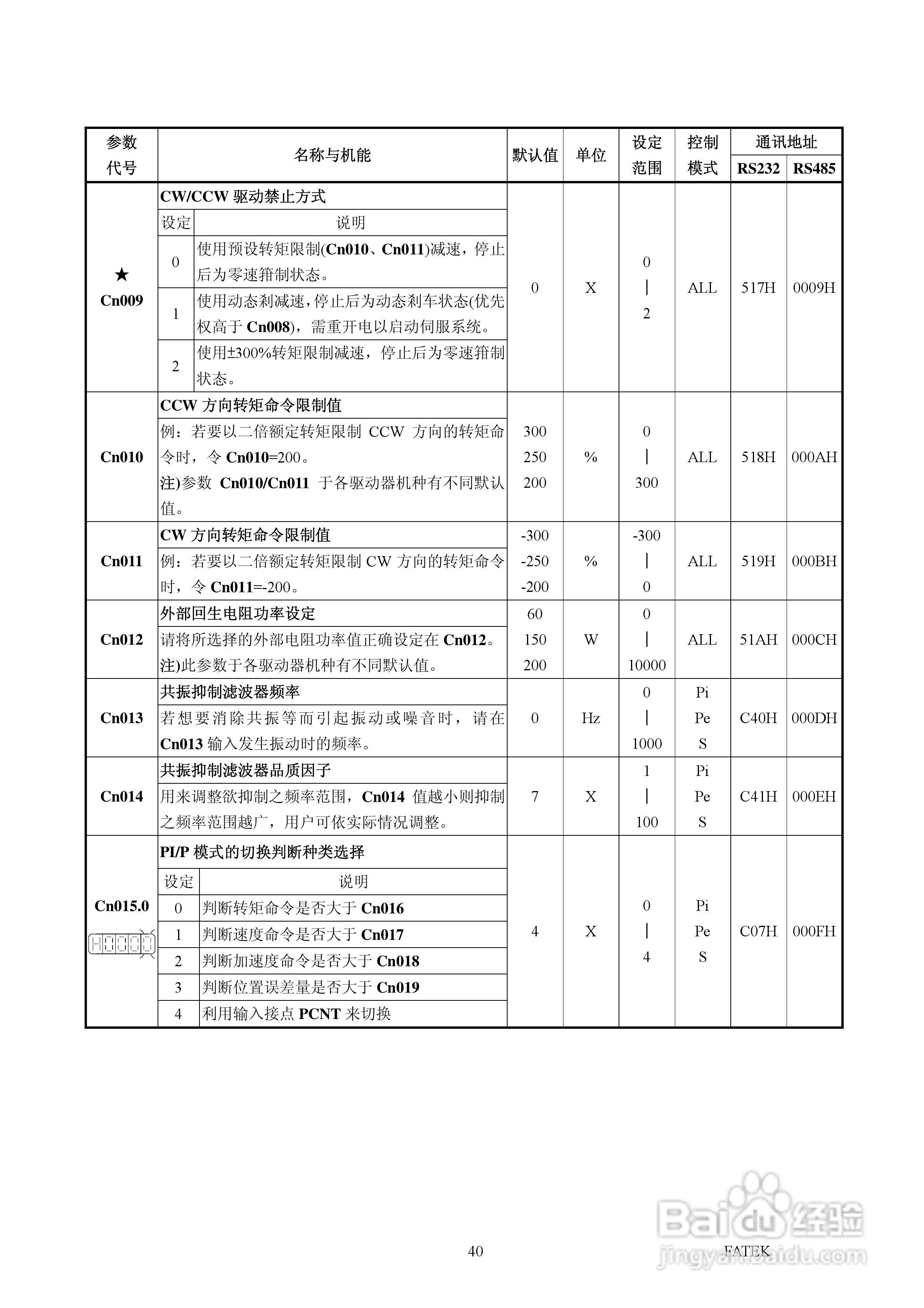 FATEK FSD-A2系列伺服驱动使用手册:[5]