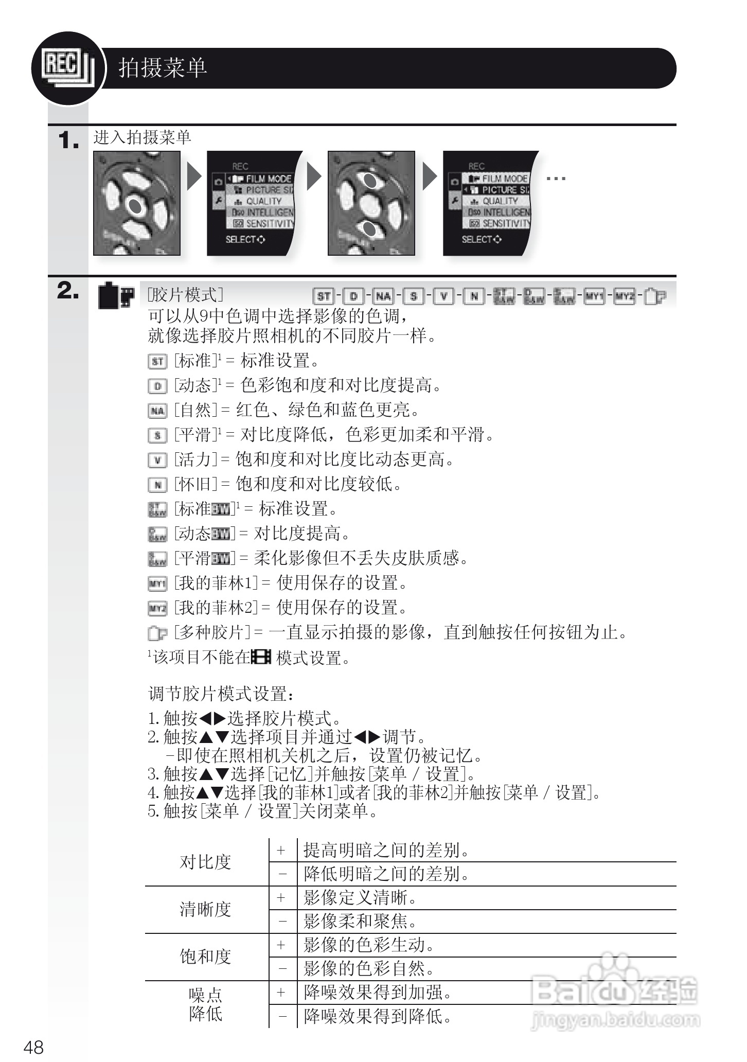 徕卡D-LUX4数码相机使用说明书:[5]