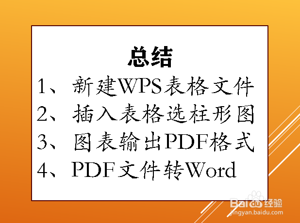 怎样把wps表格转换成word文档