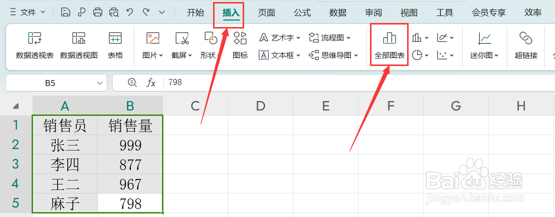 excel如何插入折线图
