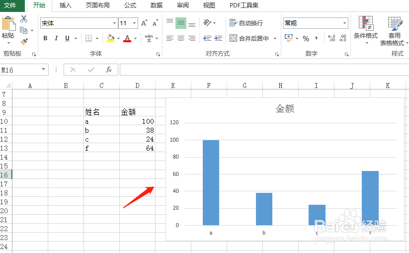 excel怎样简便作出图表