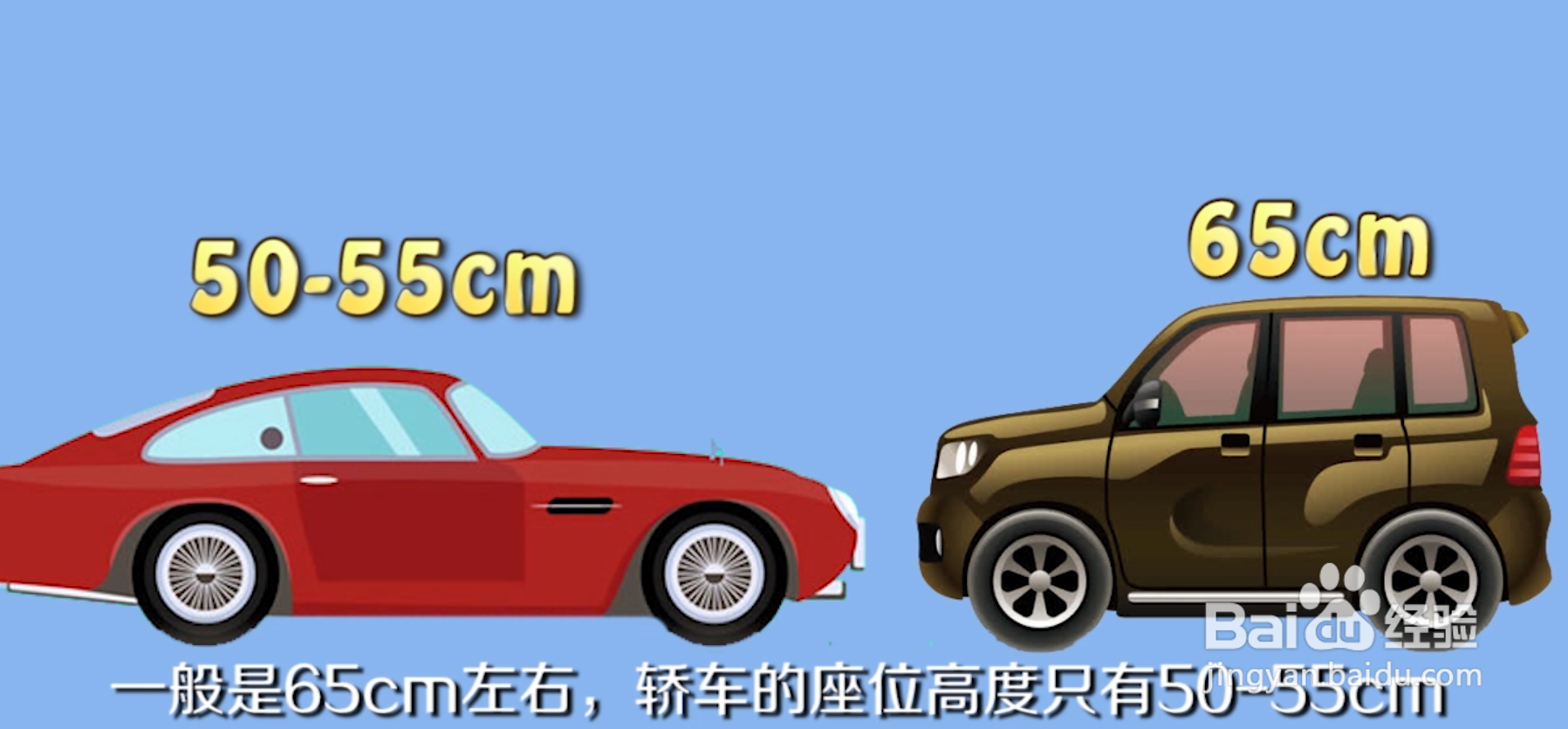 家用车买SUV好还是轿车好