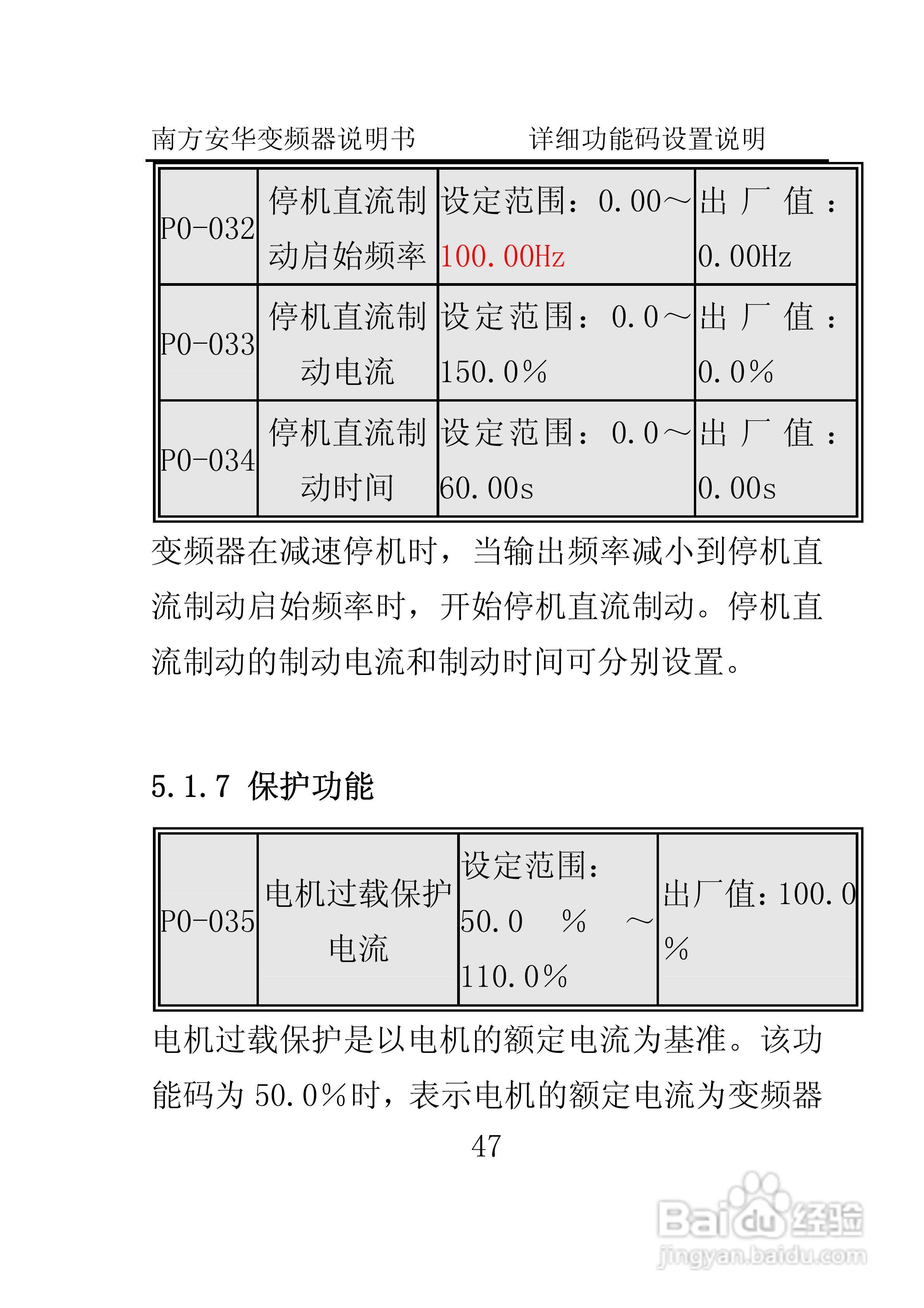 南方安华E100T5R5P变频器说明书:[6]