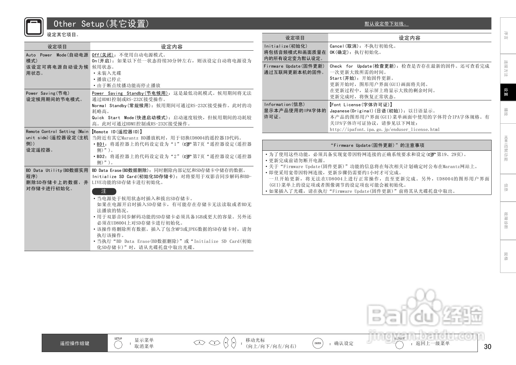 马兰士UD8004.功放使用说明书:[2]