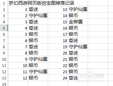 梦幻西游网页版挖宝图概率公示（自己算的）