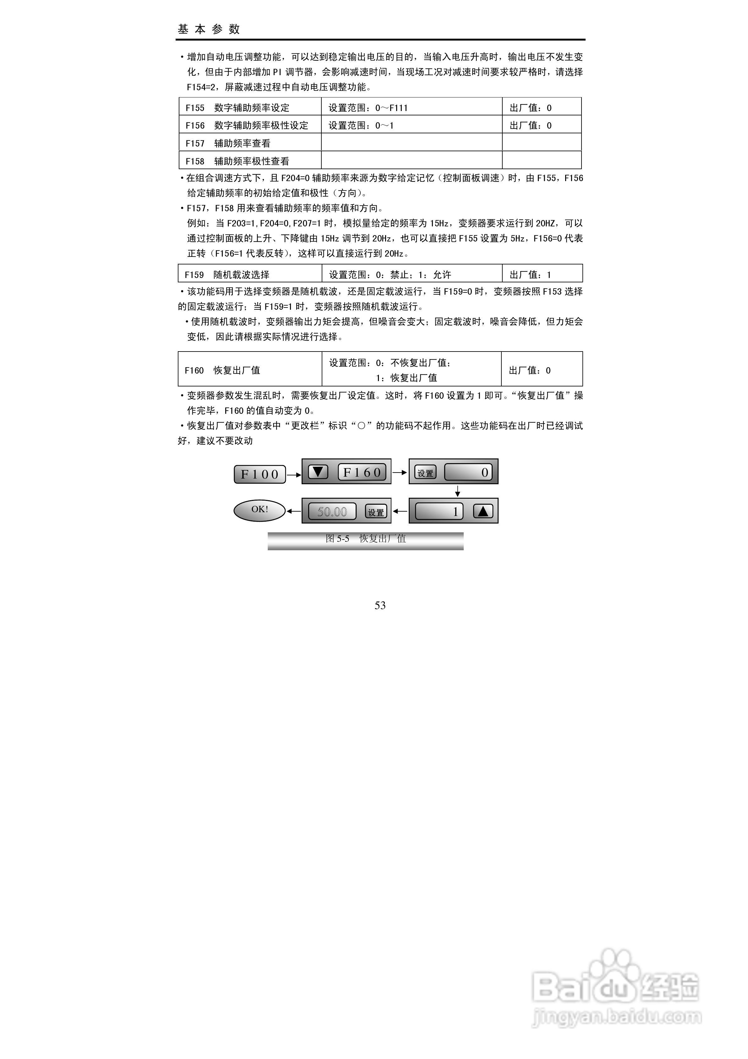 欧瑞传动EC2000-0150T3变频器使用说明书:[6]