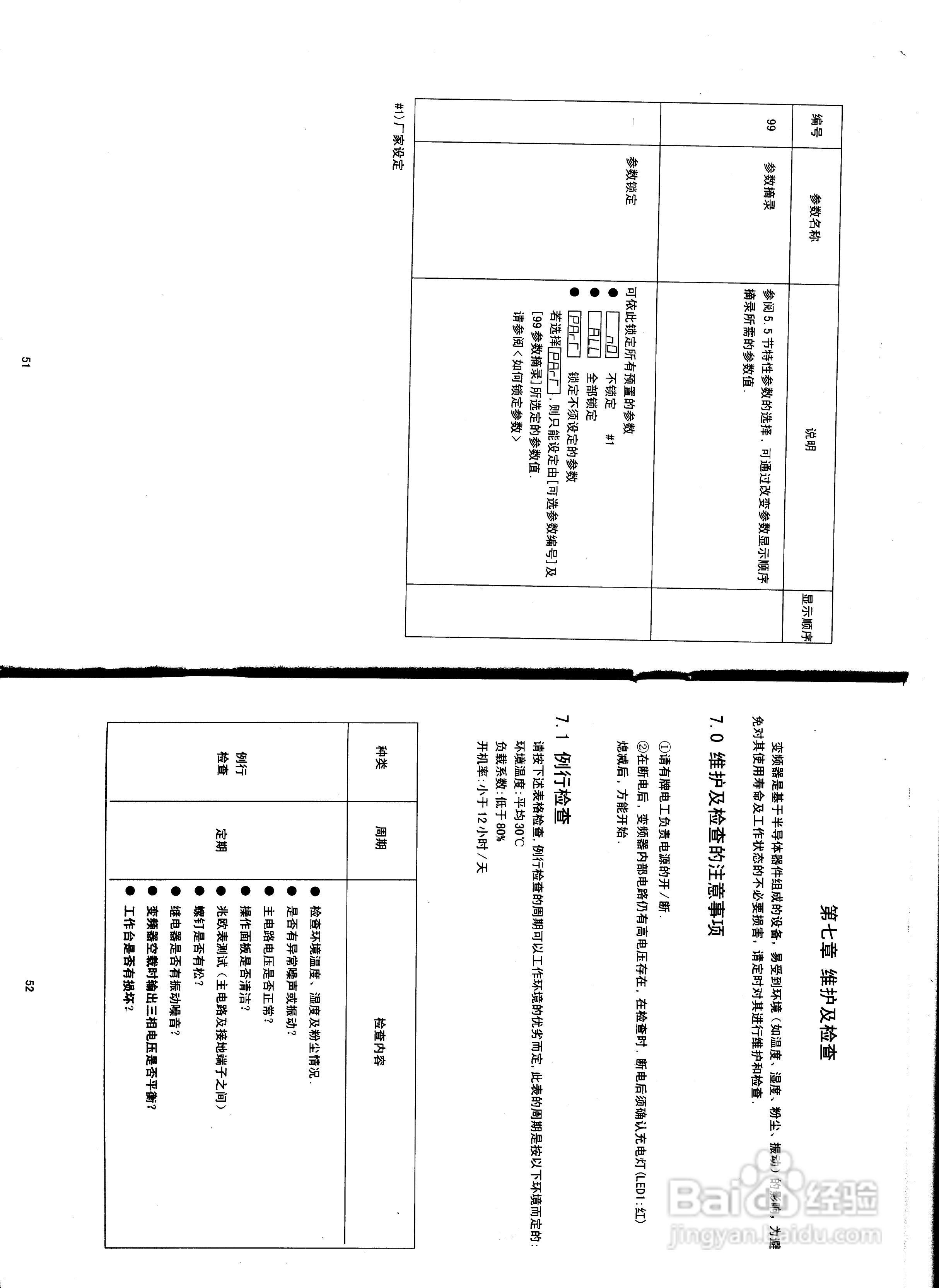 松下DV700T2200A1变频器说明书:[3]