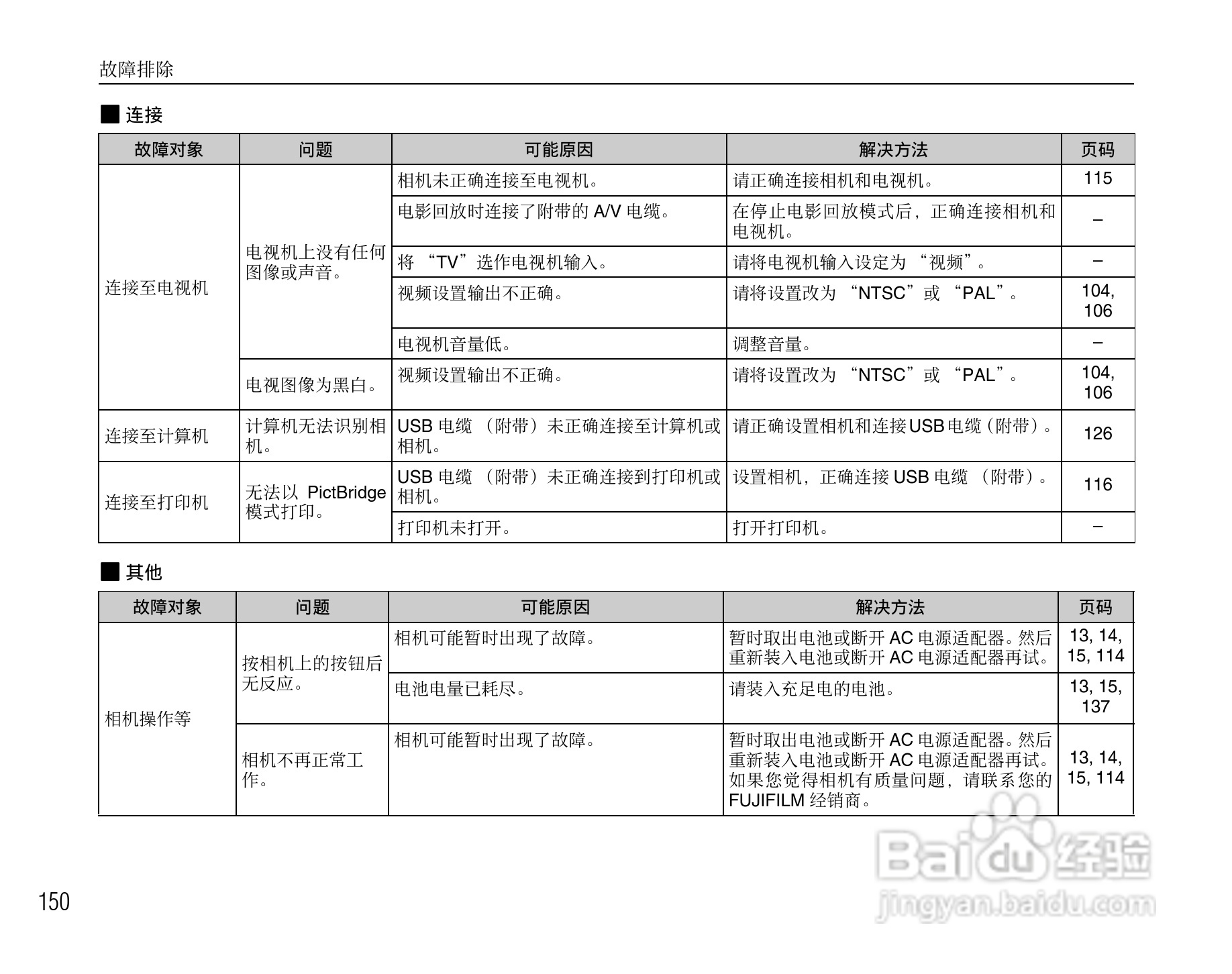 富士FinePix F47fd数码相机使用说明书:[15]