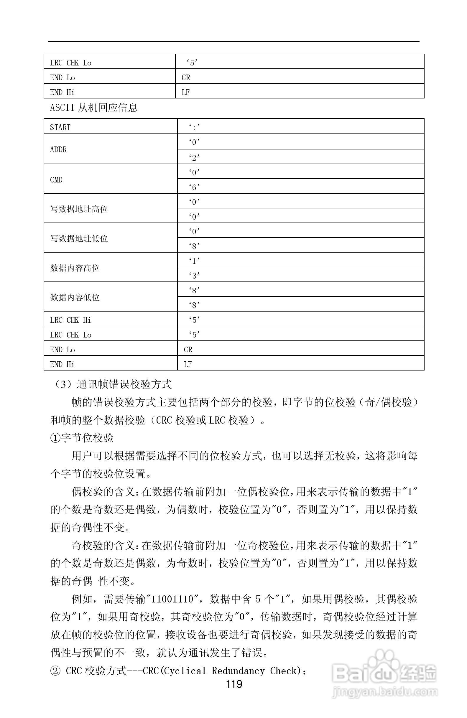 紫威CV2000/3000-630G/700P-12变频器使用说明书:[13]